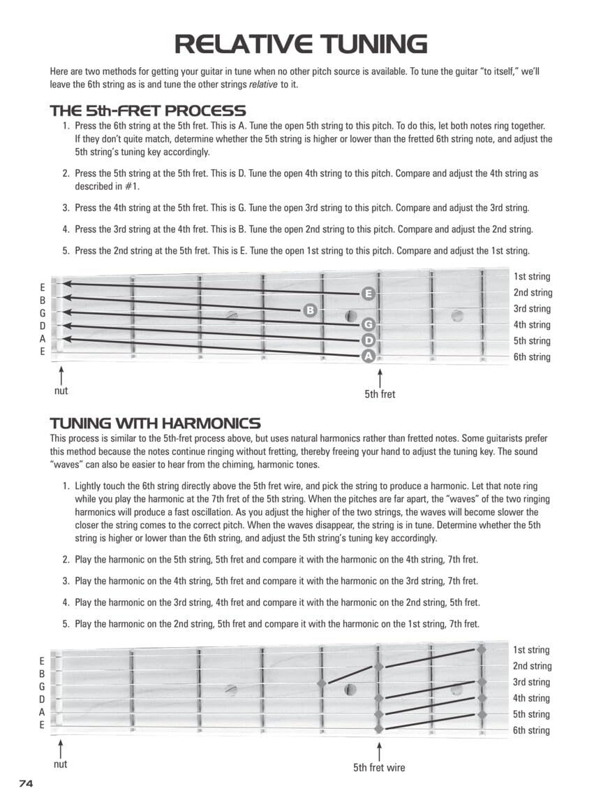 Hal Leonard Acoustic Guitar Tab Method - Combo Edition: Books 1 & 2 with Online Audio, plus Bonus Material image number 4