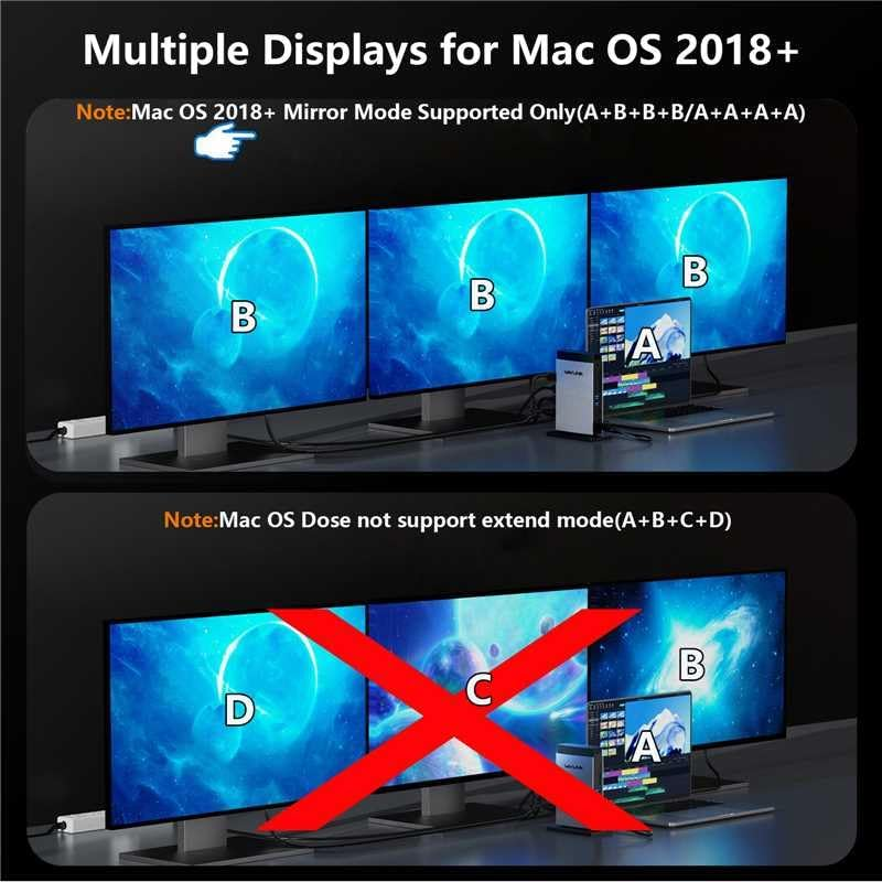 WAVLINK Laptop Docking Station 3 Monitors, 11 in 1 USB C Docking Station with PD3.1 140W Charging, Dual 8K HDMI + 8K Displayport, 5 USB-C/USB-A Ports, SD/TF Slot, Audio/Mic, RJ45 Ethernet image number 5