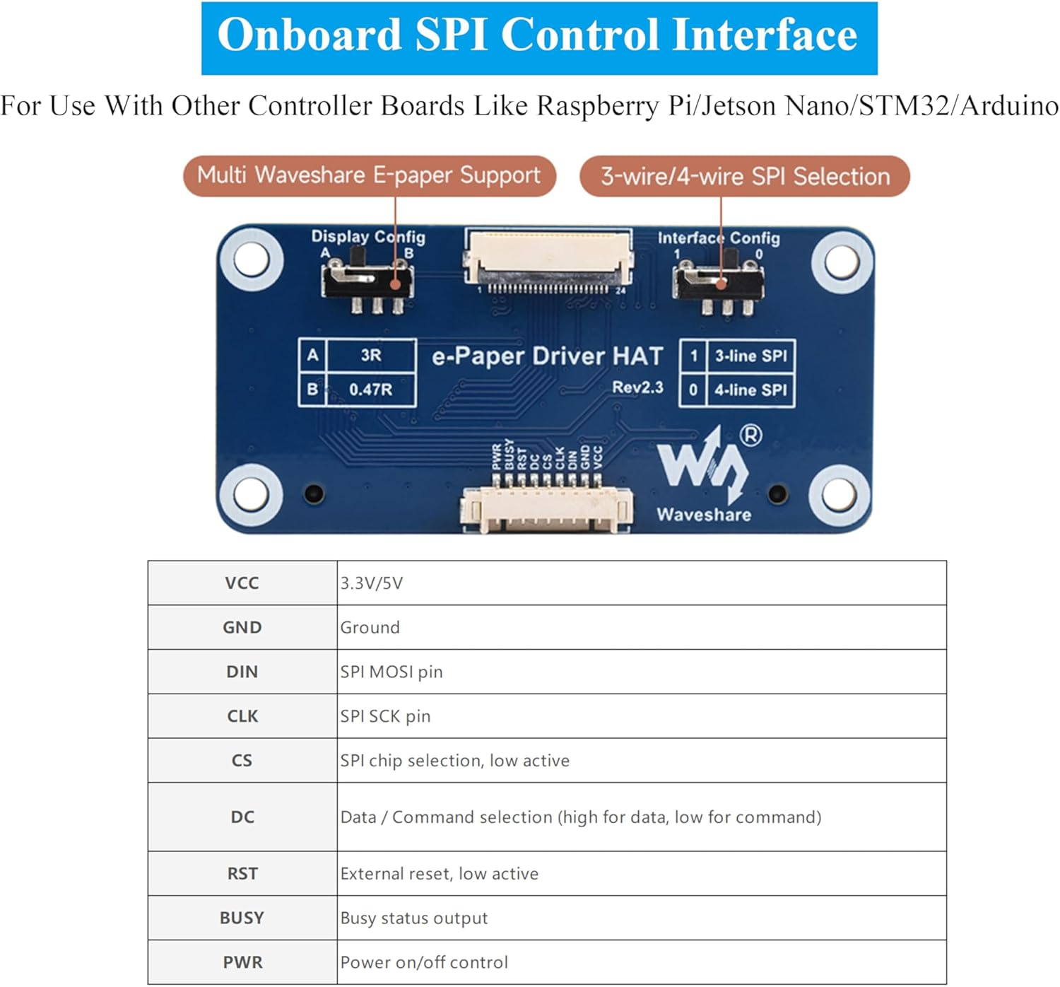 7.5Inch E-Ink Display HAT Compatible with Rpi 5/4B/3B+/Zero/Zero W/Zero 2W/Pico/Pico W/Pico 2/Pico 2W/Jetson Nano, 7.5" E-Paper HAT 800&times;480 Resolution SPI Interface, Black White Two-Color