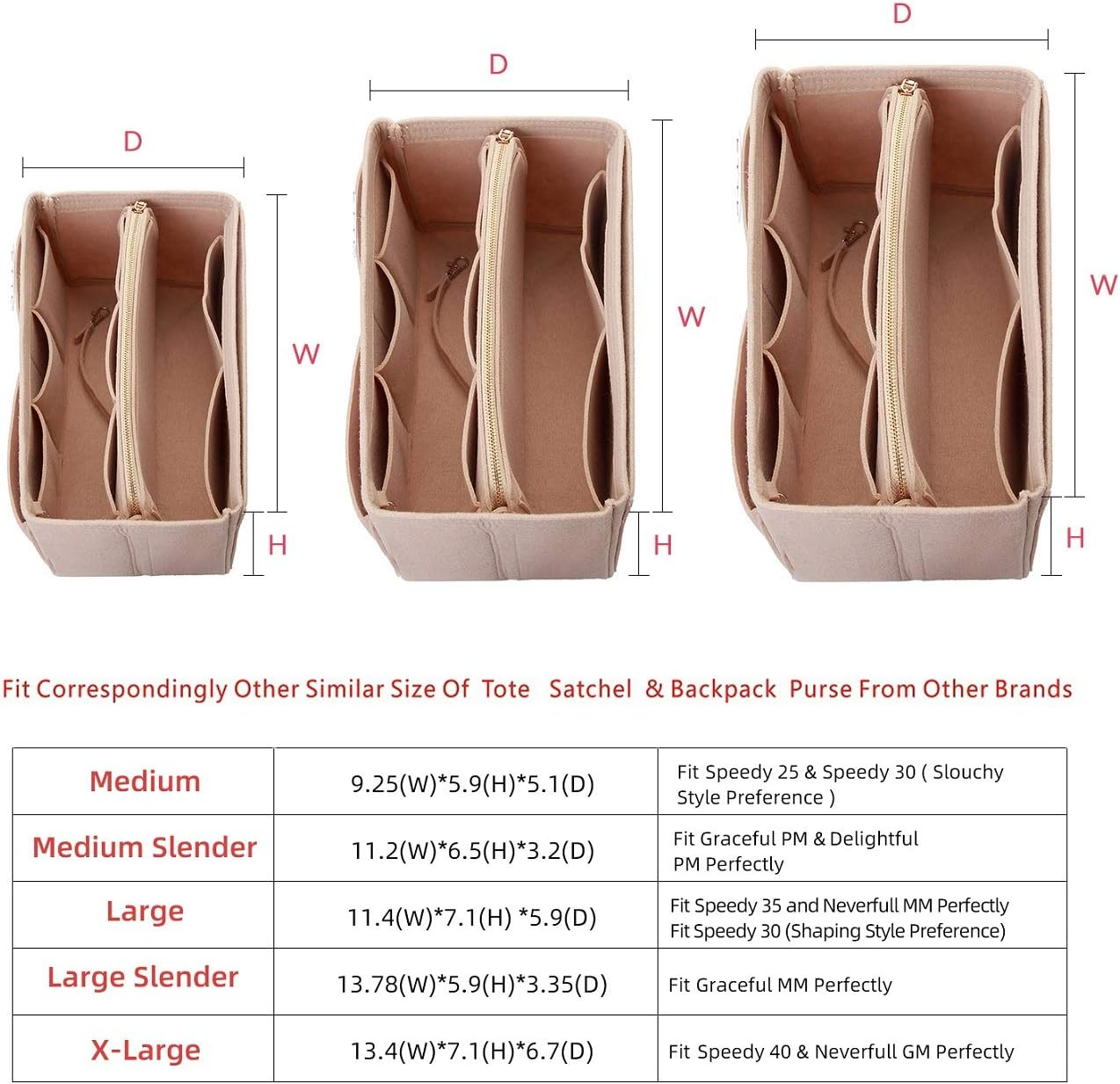 Purse Organizer Insert, Felt Tote Organizer Insert with Metal Zipper, Handbag Organizer for Speedy, Neverfull, Tote, Handbag, 7 Colors 5 Sizes, Beige, X-Large image number 6