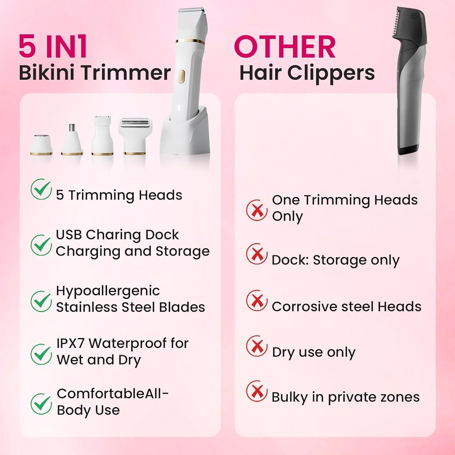 Electric Bikini Trimmer for Women - 4 in 1 Electric Shaver for Women, Waterproof Pubic Hair Trimmer and Facial Hair Remover, Replaceable Razors & Nose Hair Trimmer, Rechargeable Women'S Grooming Kit image number 3