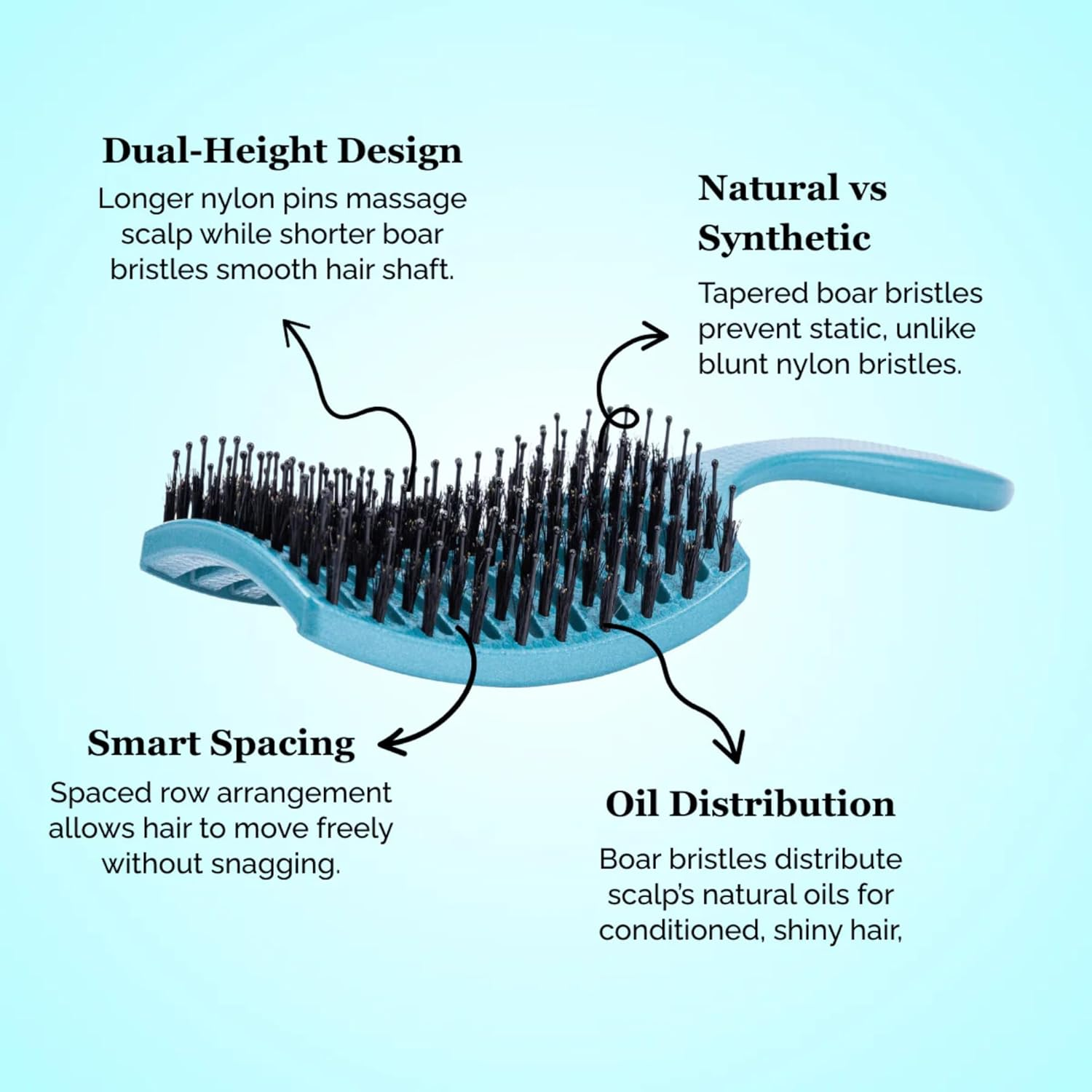 HAPPY HAIR Happy Detangler Paddle Brush with Boar Bristles & Nylon Pins | Designed by Women to Detangle & Smooth Thick, Fine or Curly Hair | Pain-Free Slick Back Brush, Ultra Lightweight (Teal)