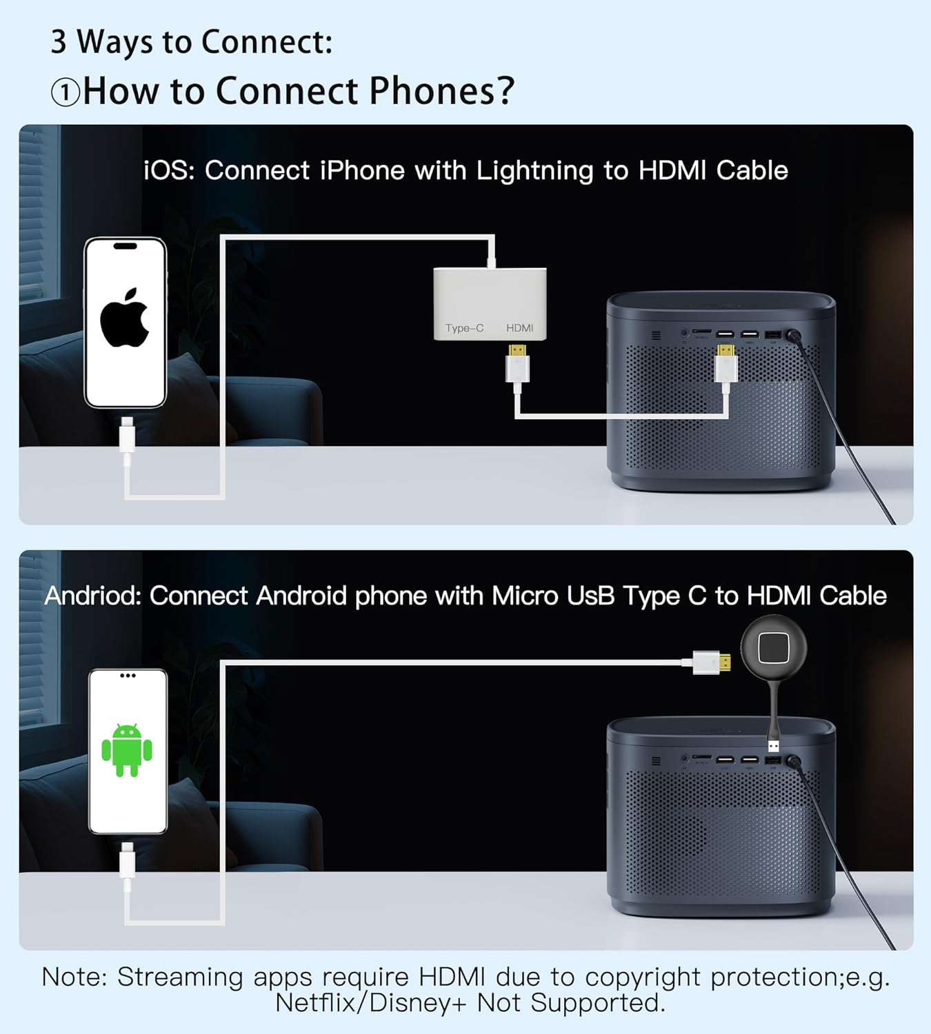 Mini Projector 1080P HD,4K Supported Portable Movie Projector-200&rdquo; Display,Built-In Speaker, Auto Keystone,Auto Focus,Compatible with Smartphone/Tablet/Laptop/Hdmi/Usb-Ideal for Outdoor & Home Theater image number 5