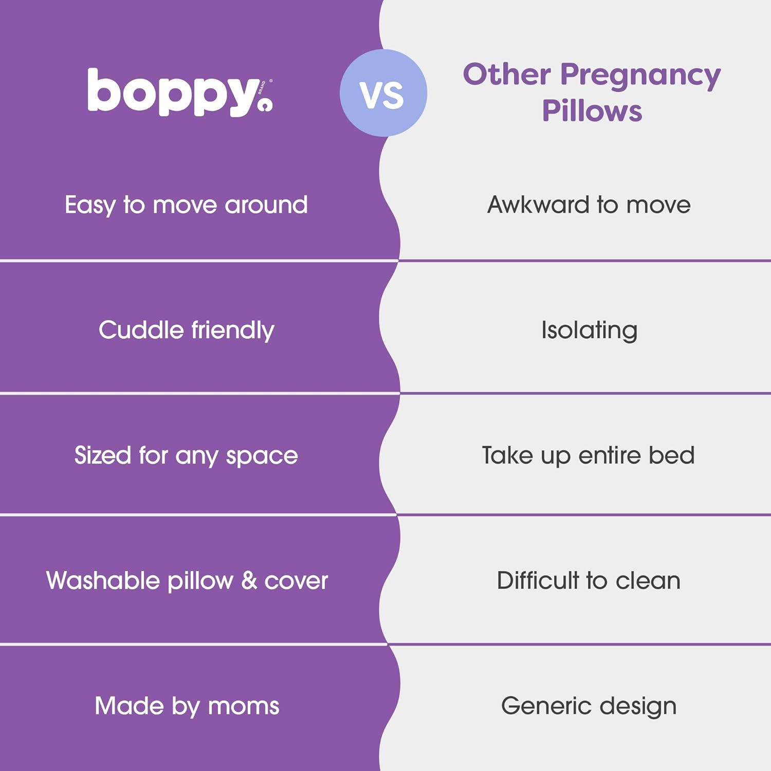 Boppy Slipcovered Total Body Pregnancy Pillow, Gray Scattered Leaves image number 2