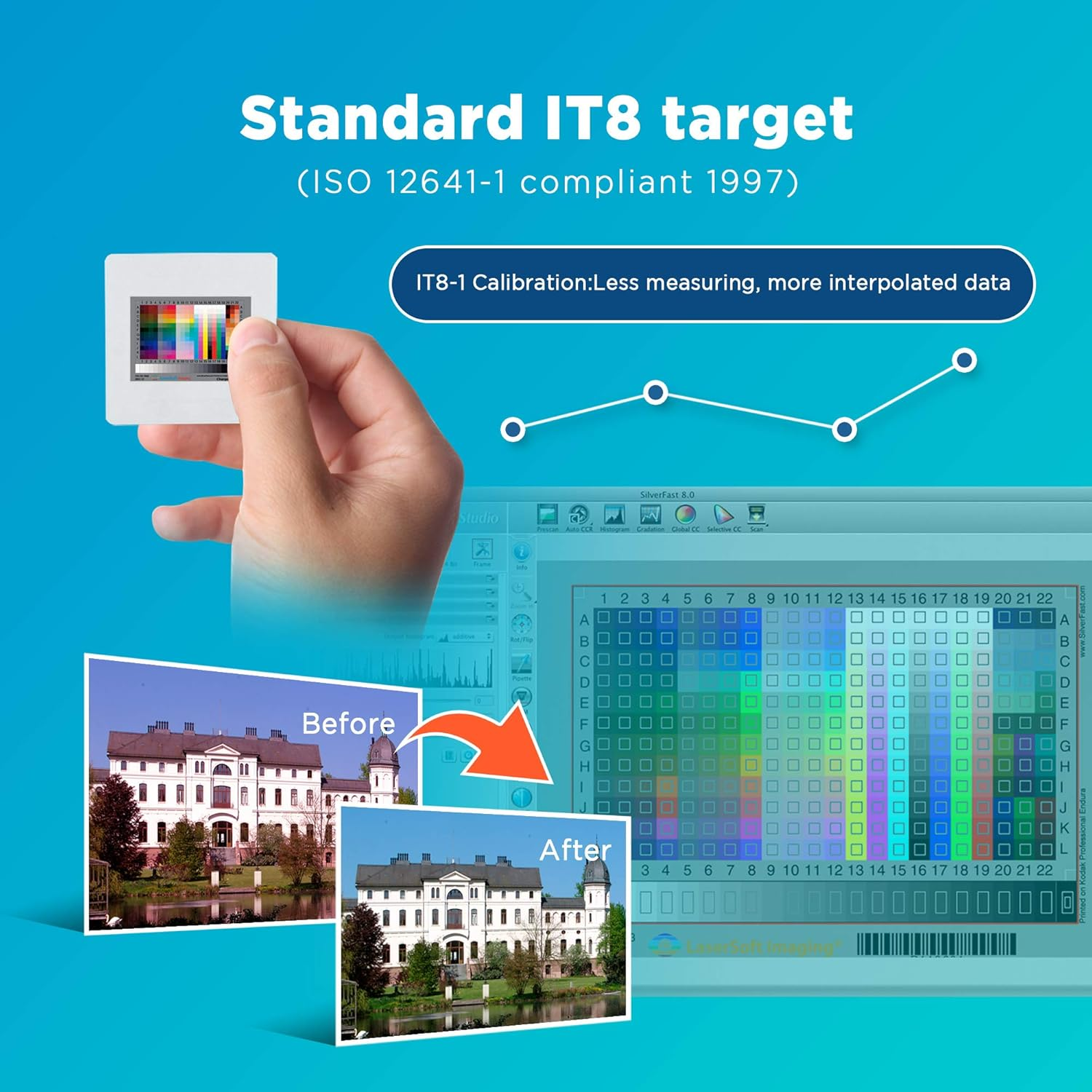 Plustek Opticfilm 8200I AI - 35Mm Film & Slides Scanner. IT 8 Calibration Target + Silverfast Ai Studio 9, 7200 Dpi Resolution 64Bit Hdri, Mac/Pc image number 5