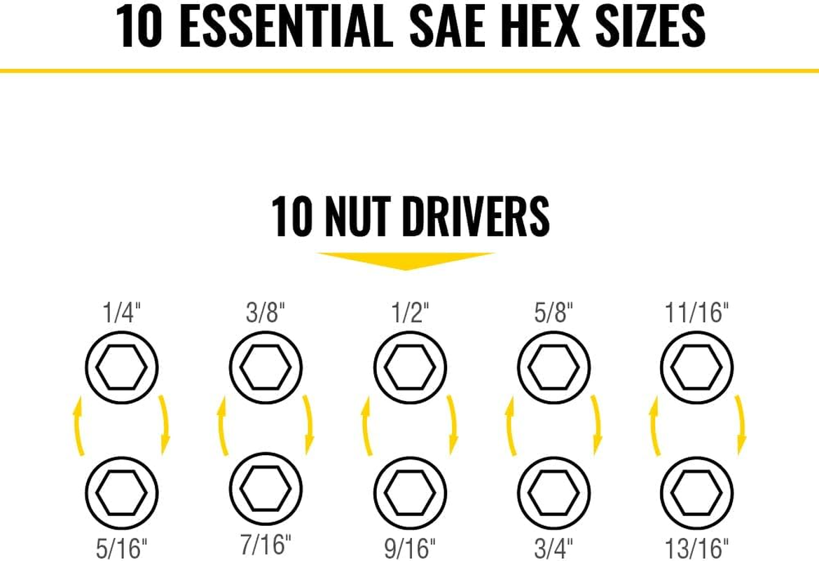 Klein Tools A-65618 KNECT Flip-10 SAE Impact Socket Set, Deep Sockets with 5 Color-Coded Flip Sockets, 10 SAE Socket Sizes, 1/4 and 3/8-Inch Adapters and Modbox Case image number 3