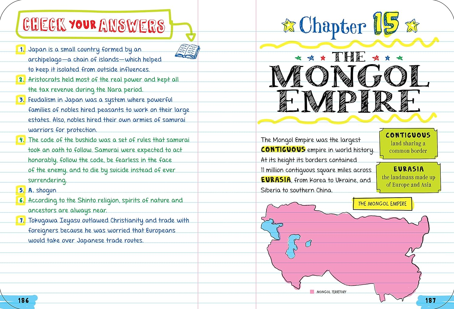 Everything You Need to Ace World History in One Big Fat Notebook, 2Nd Edition (UK Edition): the Complete School Study Guide image number 4