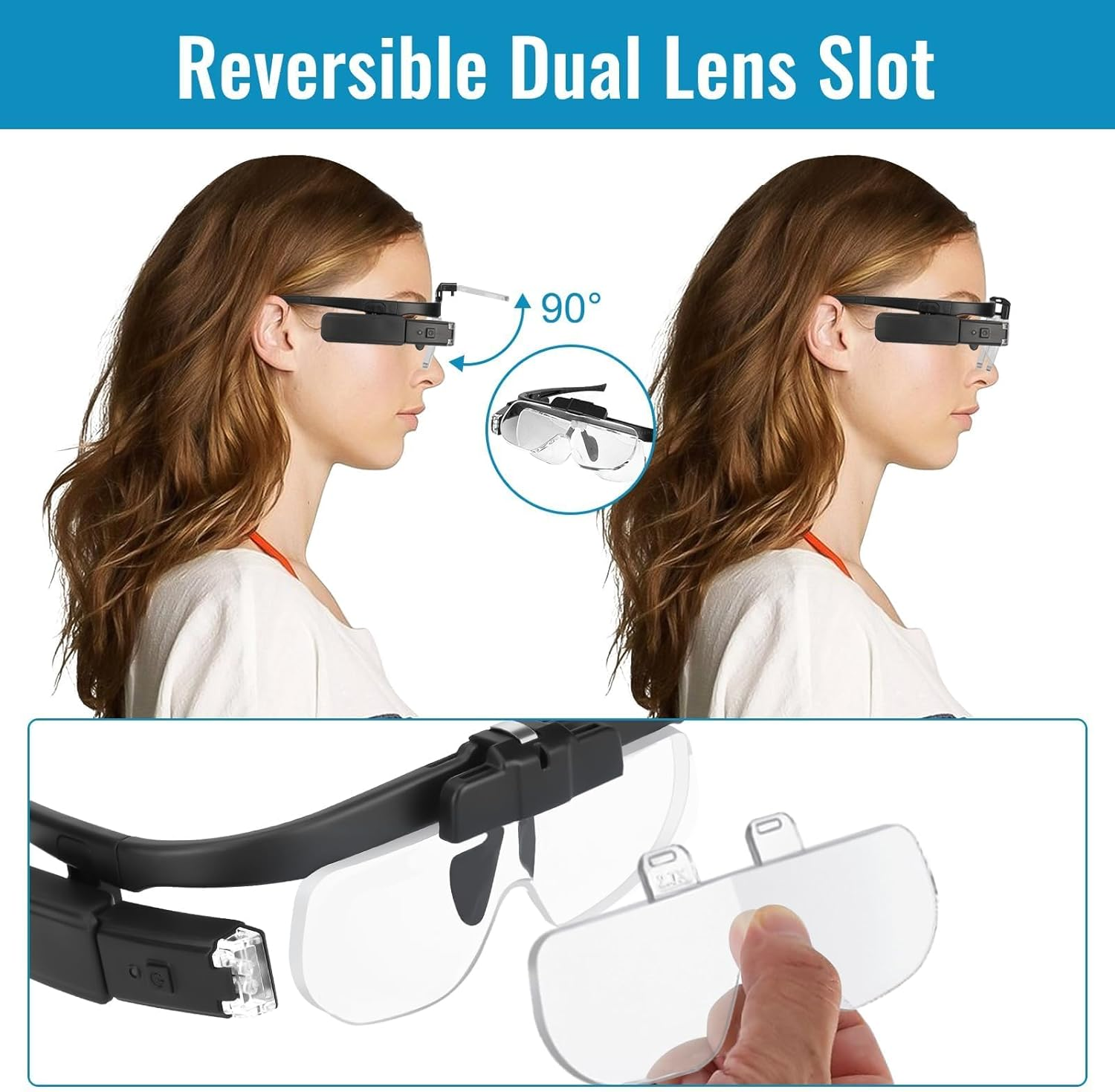 SUNJOYCO Headset Magnifying Glasses with Light, 1.5X-4.5X Headband Magnifier, Handsfree Magnifying Eyeglasses, Lighted Head Mount Magnifier for Close Work, Sewing, Crafts, Jewelry, Watch Repair image number 4