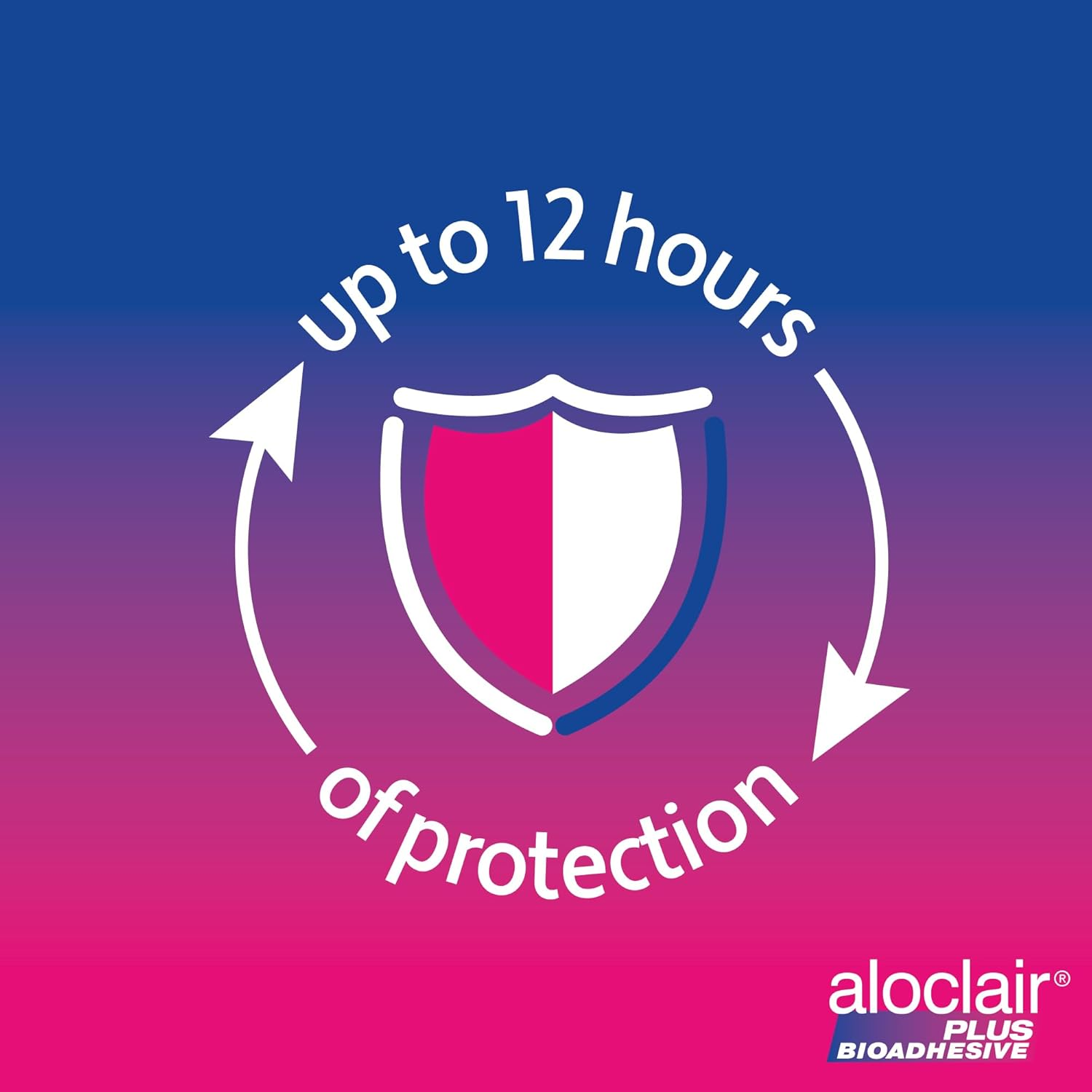 Aloclair 8 Ml Mouth Ulcer Treatment Gel