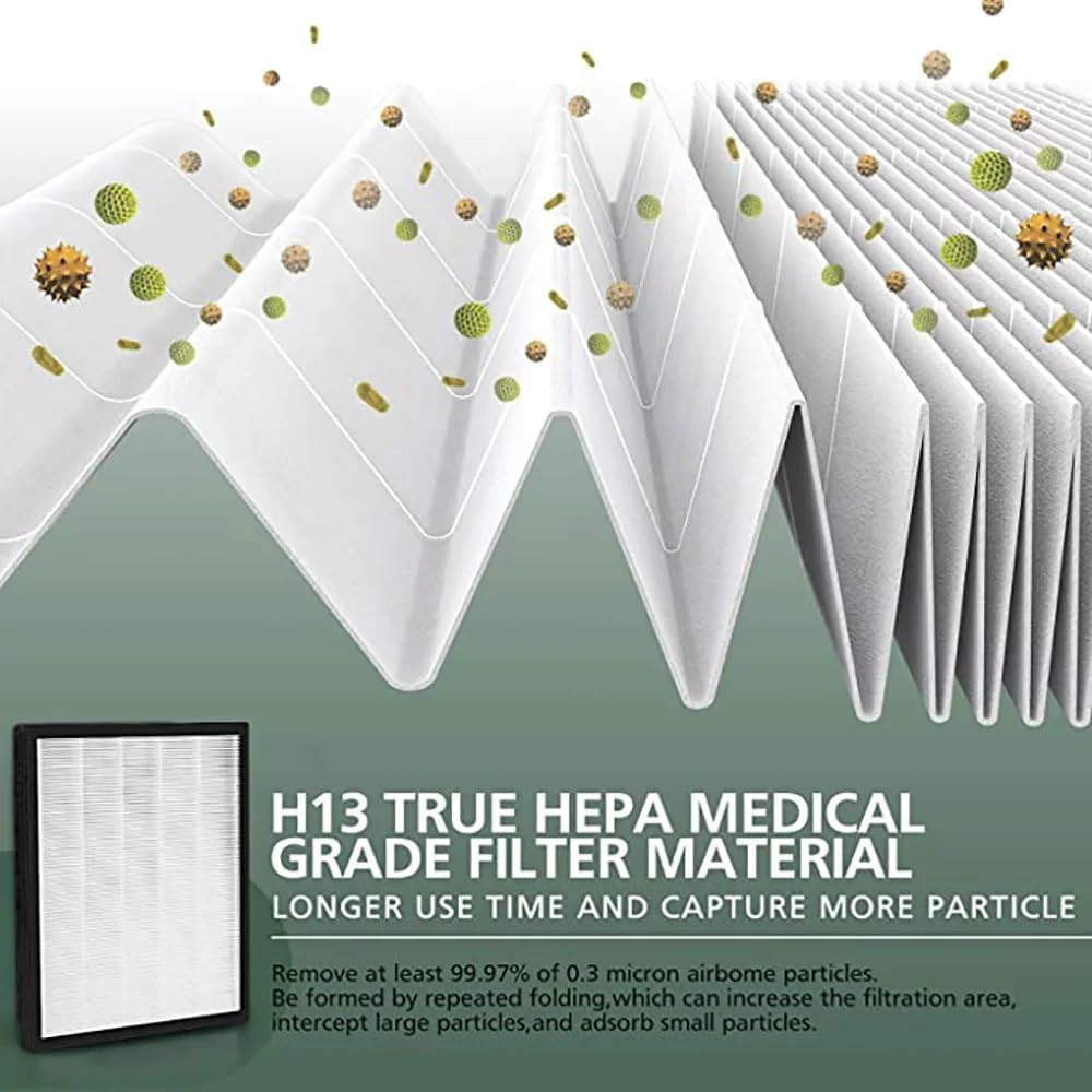 Qinghong AX90T7080 Air Purifier Filter 2 in 1 HEPA Filter + Active Carbon for Samsung Air Purifier AX90T7080 AX90T7080WD/SA image number 1