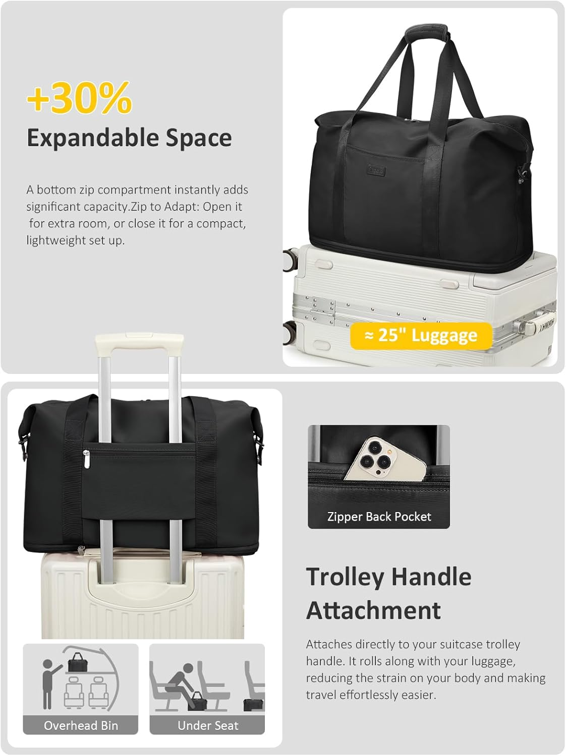 Expandable Travel Duffle Bags Weekender Overnight Bags for Women Men Hospital Bag for Women Labor Delivery with Toiletry Bag Waterproof, Black, Large, Casual, Practical, Travel-Oriented image number 4