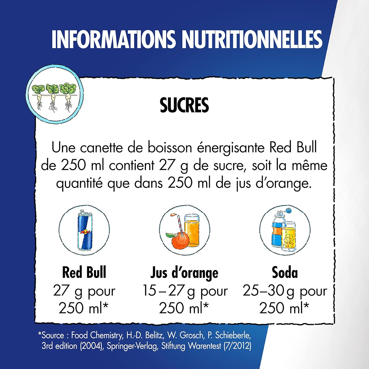 RED BULL Tropical Edition 12 X 250 Ml