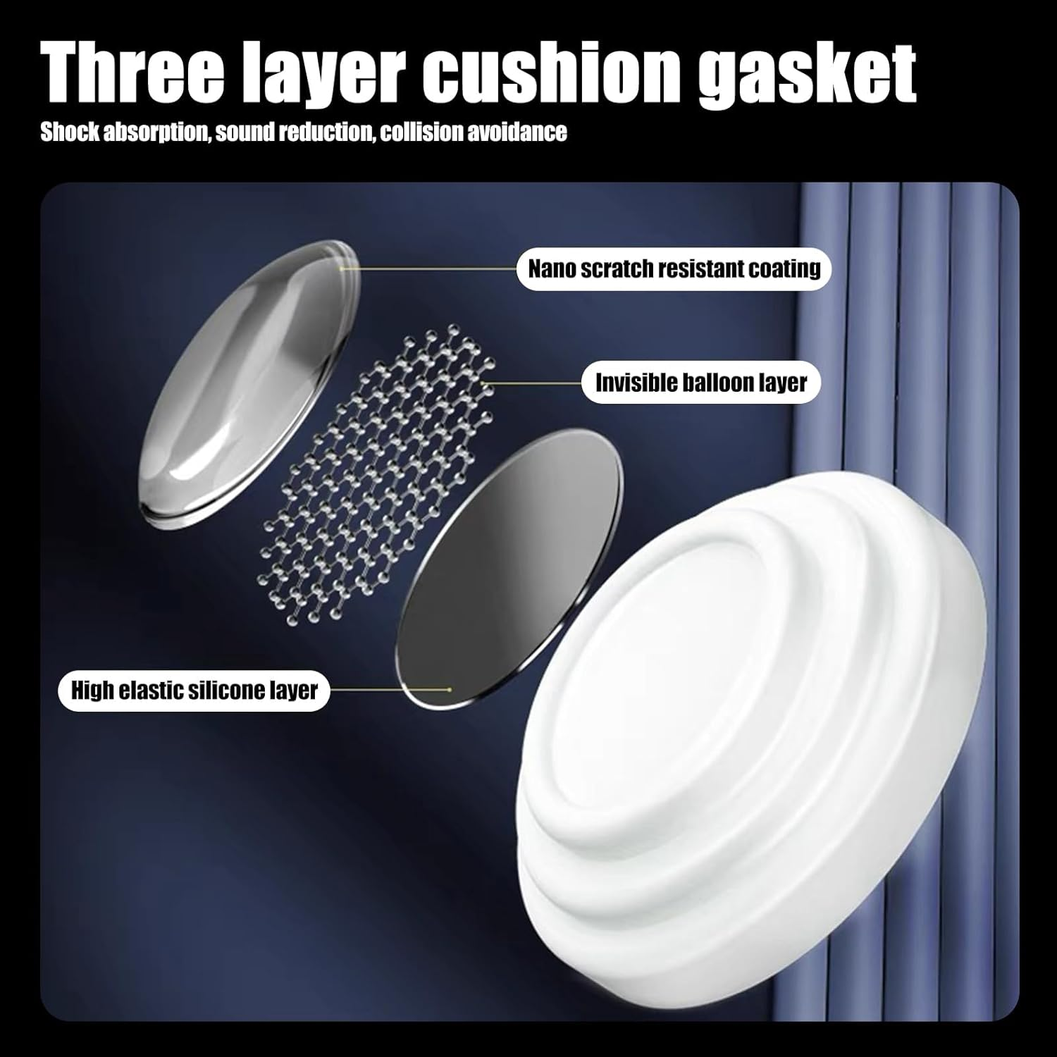 20 PCS Car Door Shock Absorbers, Soft Vehicle Soundproof Sticker Pads with Adhesive, Universal Waterproof Automobile Door Side Protectors for Car, Sedan, Truck, SUV (White) image number 1