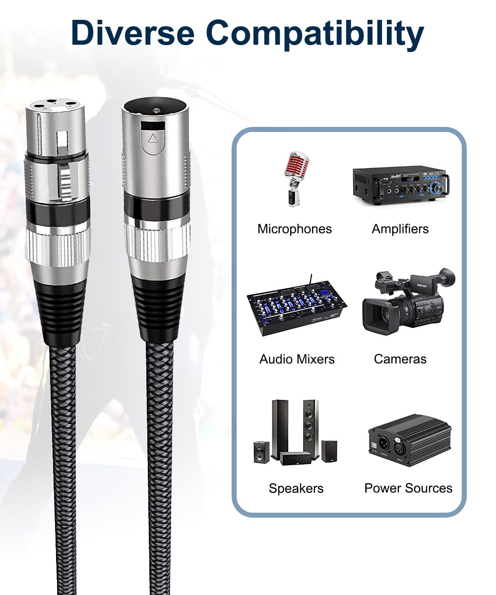 Elebase XLR Microphone Cable 6M 2Pack,Xlr Male to XLR Female Mic Cord,3-Pin Balanced Shielded Cables Wire,For Amplifier Mixer,Recording Studio,Speaker Systems,Foot,Ft image number 2