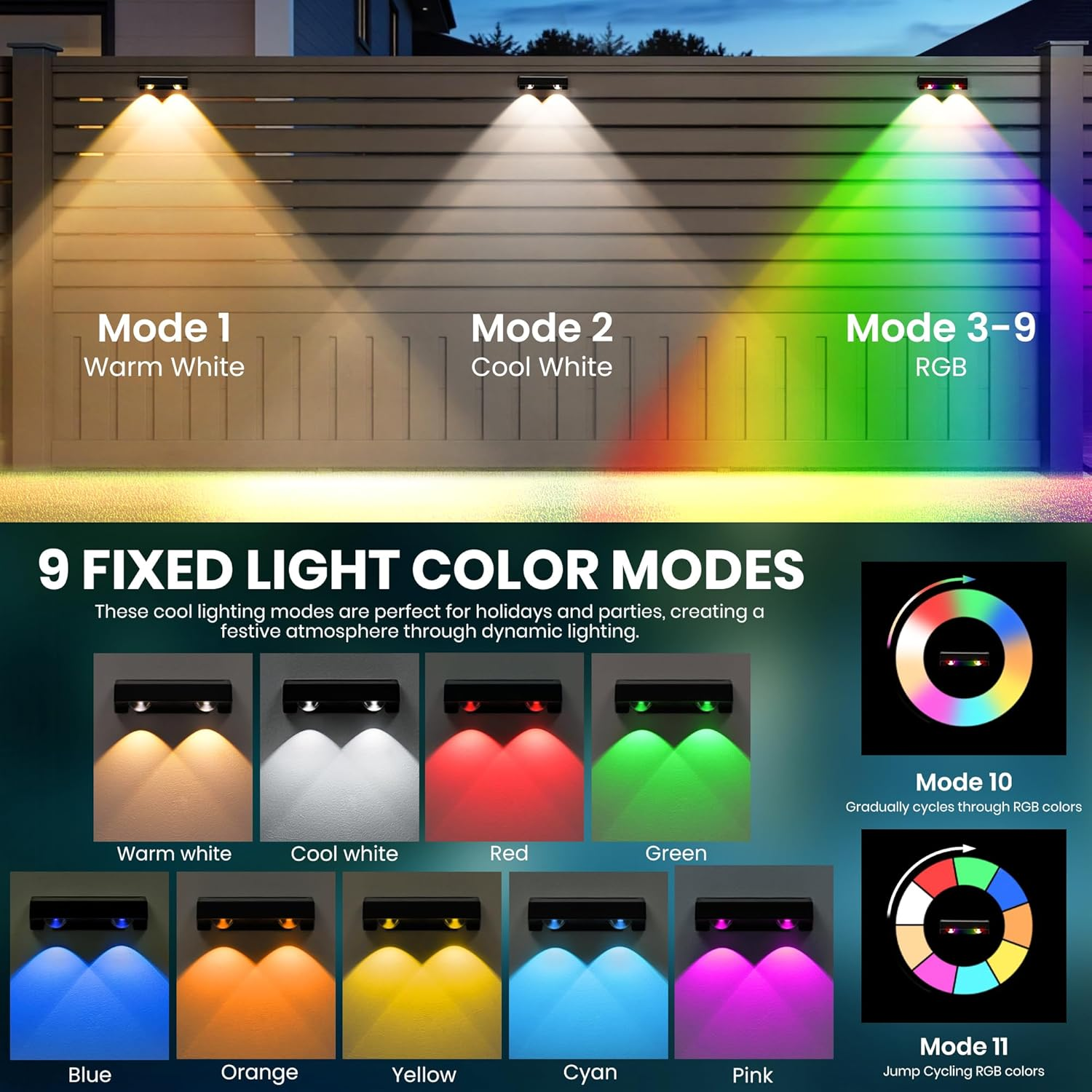 Solar Fence Lights Outdoor, Solar Wall Lights 9 Fixed Colors ＆ Color Changing Modern Solar Powered Deck Lights for Step Stair Patio Backyard Porch Railing House Number Decor, IP65 Waterproof (6 Pack) image number 2