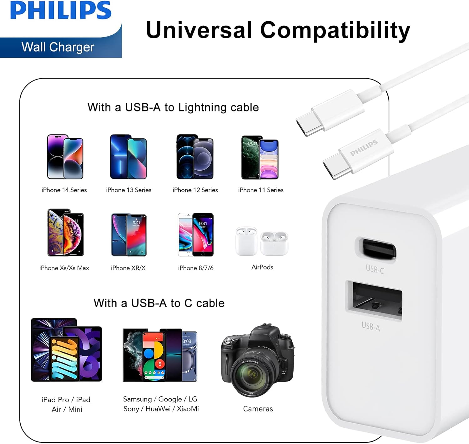 Philips USB a + USB C Wall Charger Adapter Plug 20W Dual Port Fast Charging |Safety | SAA Approved| Australia Standard| Compatible with Iphone 16/15/14/13/Pro/Pro Max| Ipad (White, 20W with C Cable) image number 5