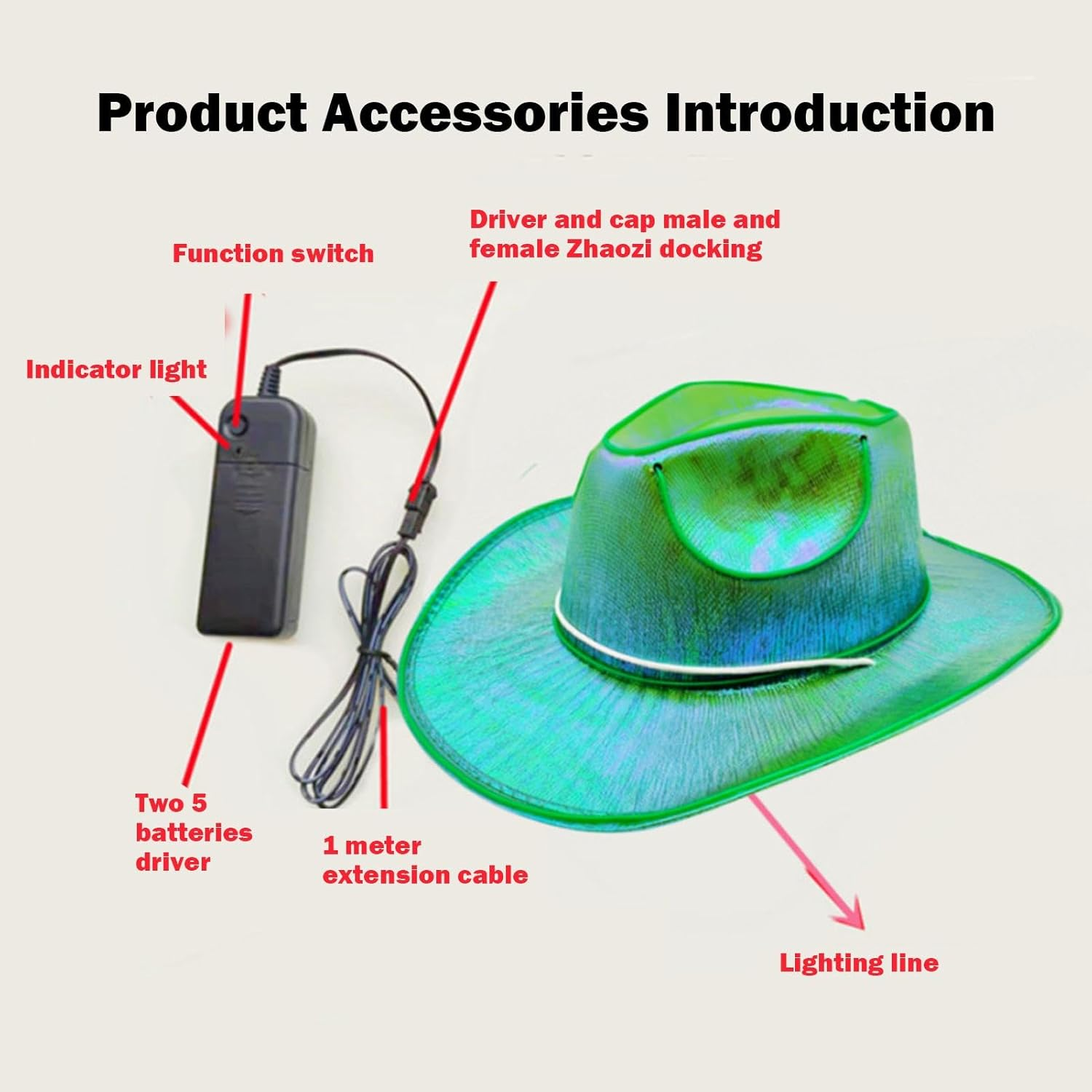 Cowboy Hat - Party Headwear Cowboy Hat,Led Hat, Party Cowboy Hats Battery Operated, Dress up Hat, Disco Western Costume Accessories - Blue image number 2