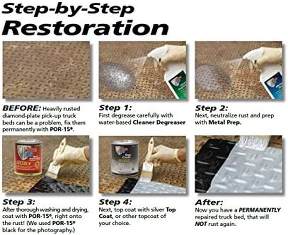 POR-15 45001 Gloss Black Rust Preventive Paint - 1 Gallon image number 1