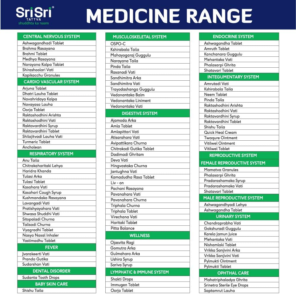 Sri Sri Tattva Sukesha Kalpa 500Mg - 60Tab image number 1