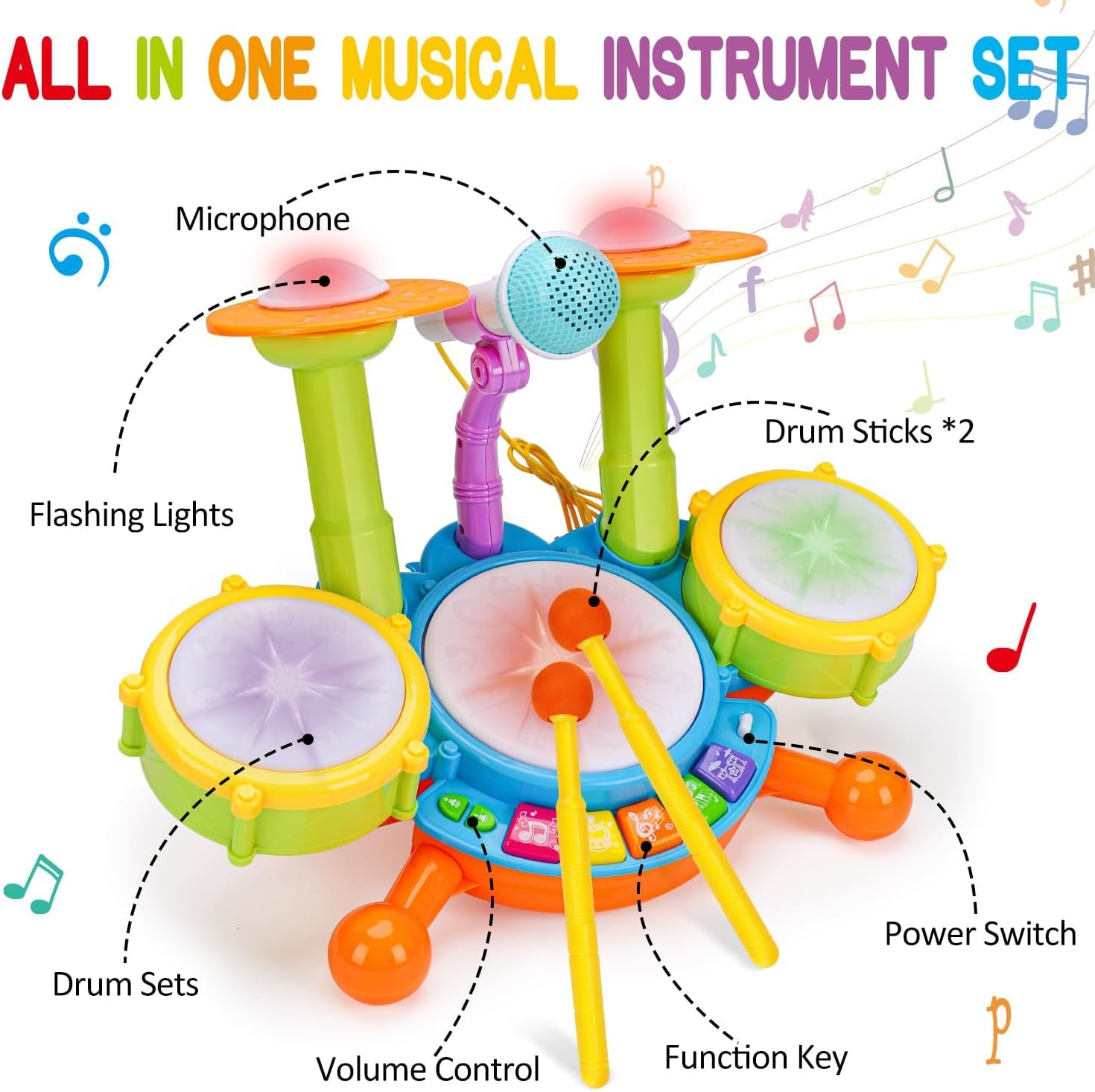 Toddler Drum Set 1-3 Years Rock and Roll Musical Instrument Toy with 3 Drums, 2 Cymbals, Microphone, 5 Modes, Lights & Volume Control image number 5