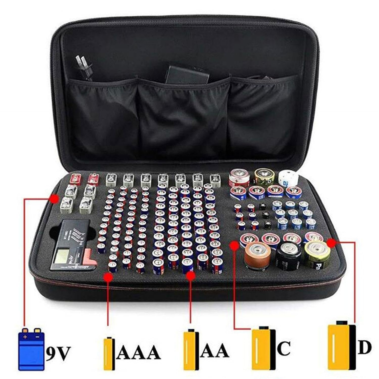 Black Waterproof Battery Organizer - Hardshell Storage Case Holds 147 AAA/AA/C/D/9V Batteries, EVA Holder Box image number 3