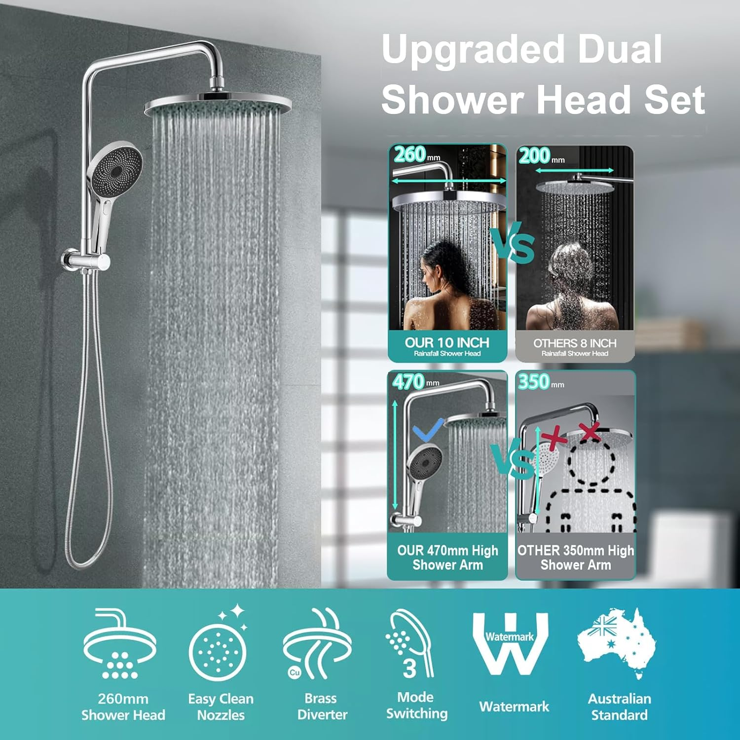 Upgraded 10'' Rain Shower Head Set 2-In-1 Shower Rail Wall Mounted with 5" Handheld Shower Head, Brass Construction Luxury Hotel Bathroom Shower Set