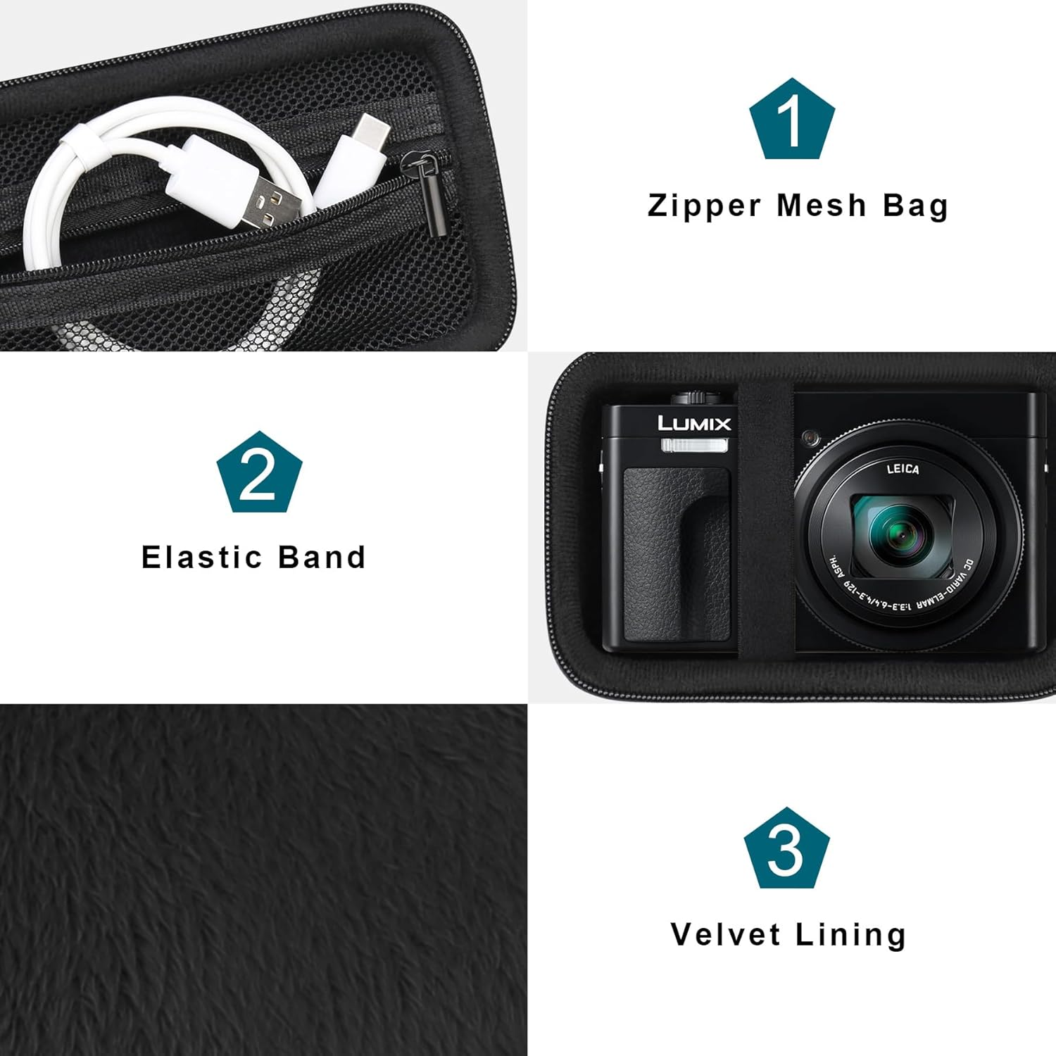 Canboc Carrying Case for Panasonic LUMIX TZ99/ ZS99/ LX10/ ZS80/ ZS100/ ZS70/ ZS200/ ZS60 4K Digital Camera, Point and Shoot Camera Bag, Zipper Mesh Pocket Fits USB Cable, Batteries, Black - Small-Pink image number 5