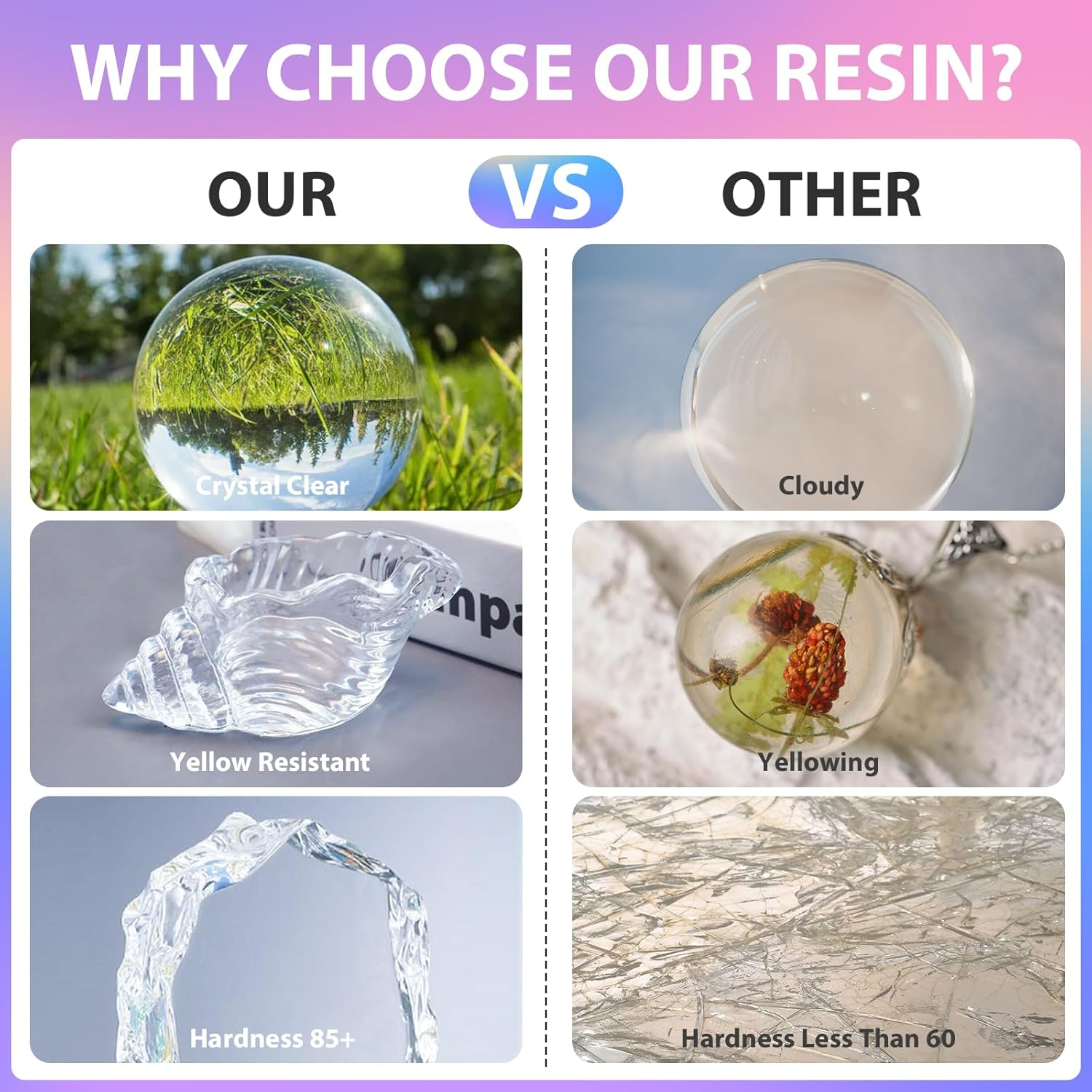 64OZ(1.9L) Epoxy Crystal Clear Epoxy, No Yellowing No Bubble Self Leveling Coating Casting Resin for Table Tops, Art Crafts, Jewelry, Molds, DIY Projects 1:1 Ratio(32Oz X 2) image number 3