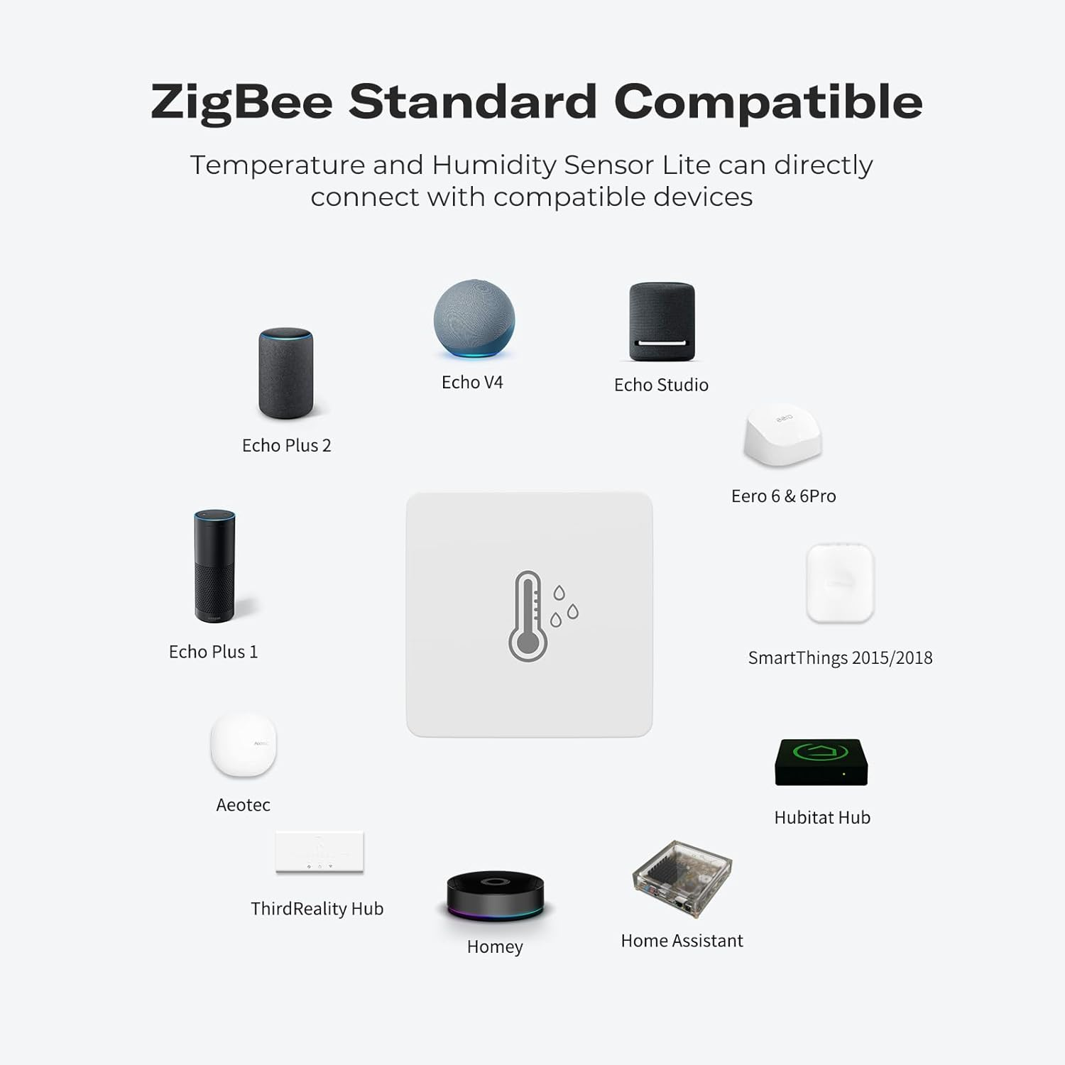THIRDREALITY Zigbee Temperature and Humidity Sensor Lite,Smart Thermometer and Hygrometer, Hub Required,Compatible with Echo Devices with Zigbee Hub Built-In,Home Assistant,Smartthings,Homey,Hubitat