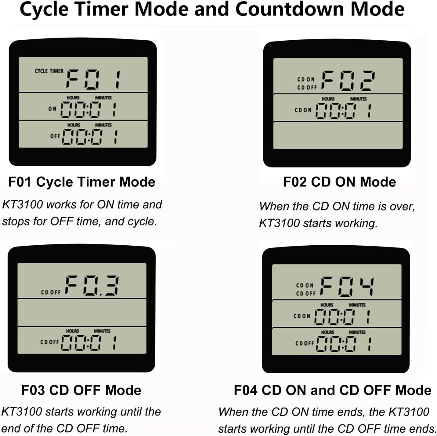 KETOTEK Digital Temperature Controller Thermostat Outlet Plug 240V with Sensor Probe, LCD Temperature Control Switch Timer for Greenhouse Fermentation image number 5