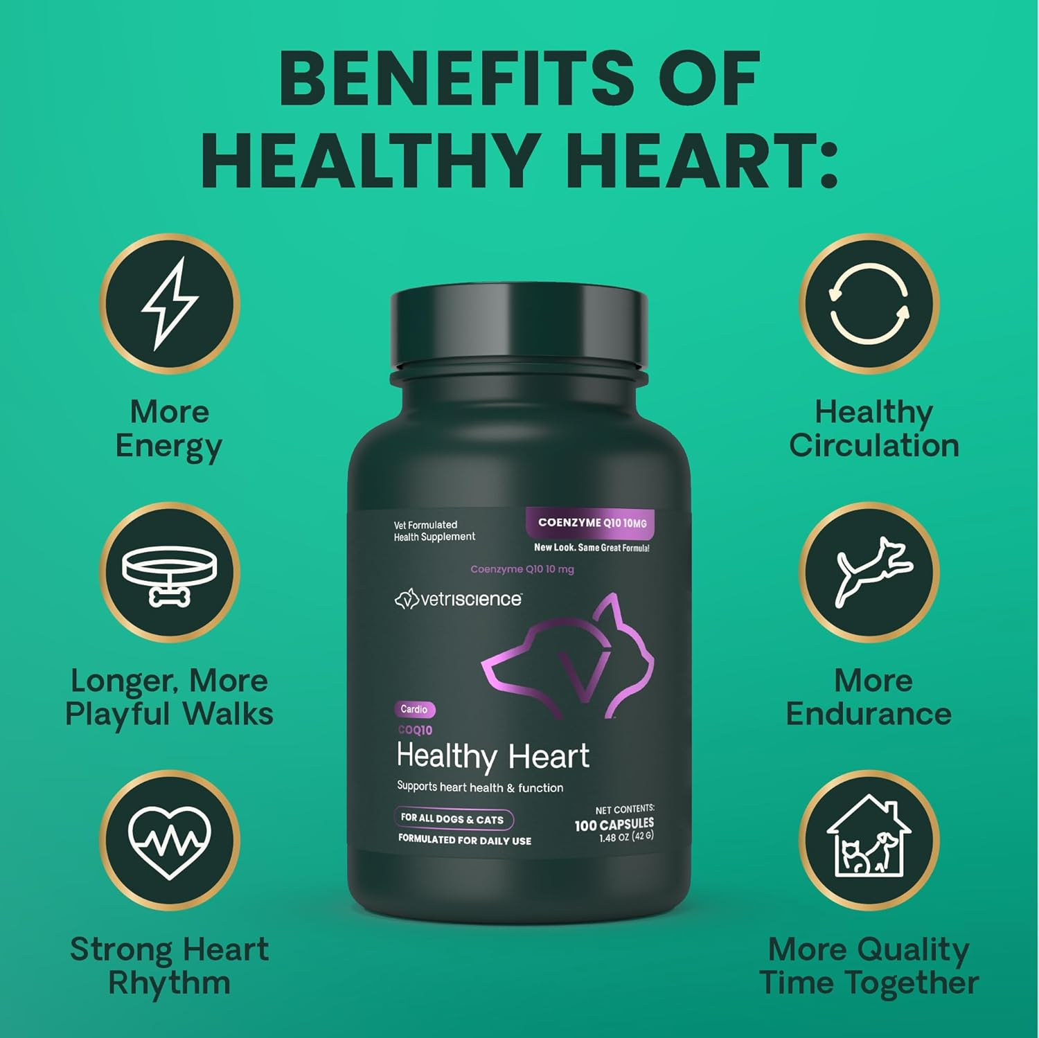 Vetriscience Coq10 Healthy Heart Easy-Open Capsules, Coenzyme Q10 Cardio and Healthy Aging Supplement for Dogs and Cats, Heart Support Supplement with 10 Mg Coq10, 100 Count image number 6