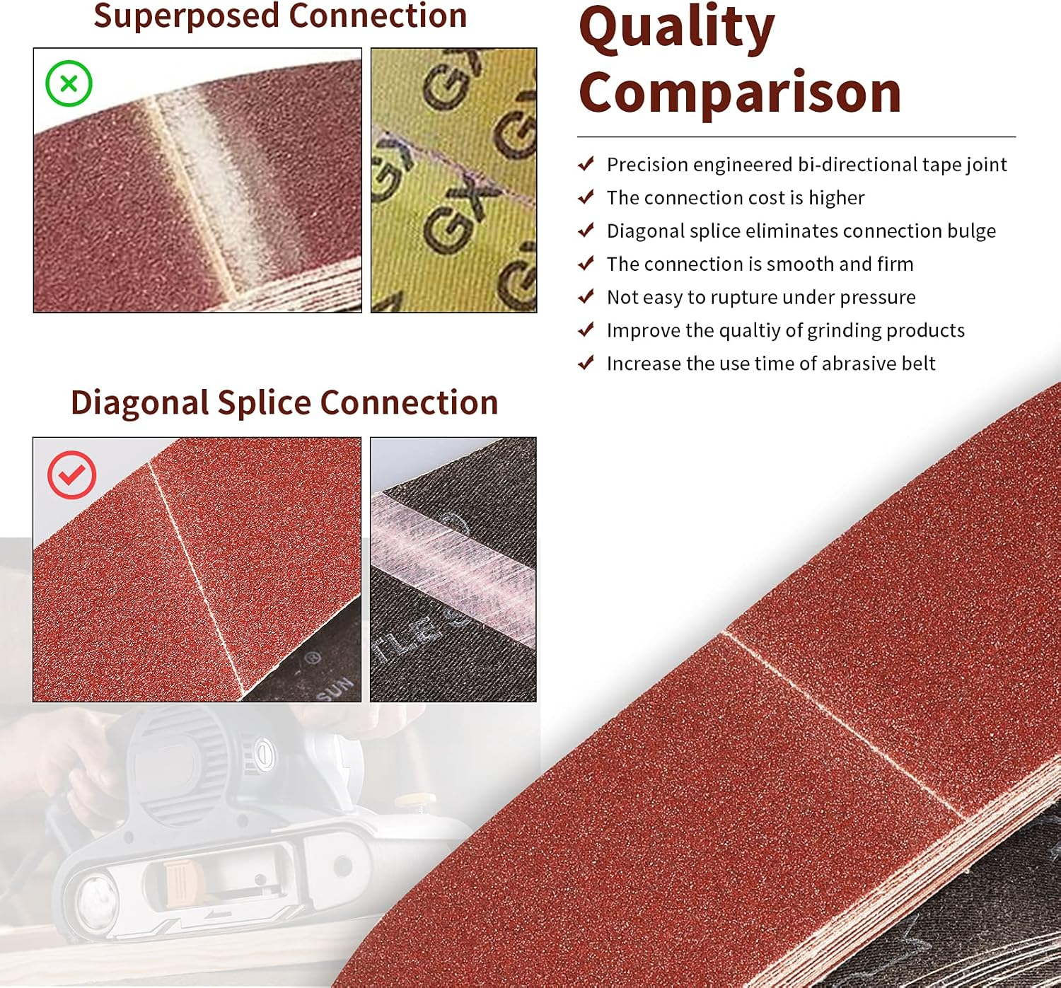 Sruhrak 100X610Mm Abrasive Sanding Belt Set - 8 Pack 40 Grits Sandpaper Belts for Portable Belt Sander image number 2