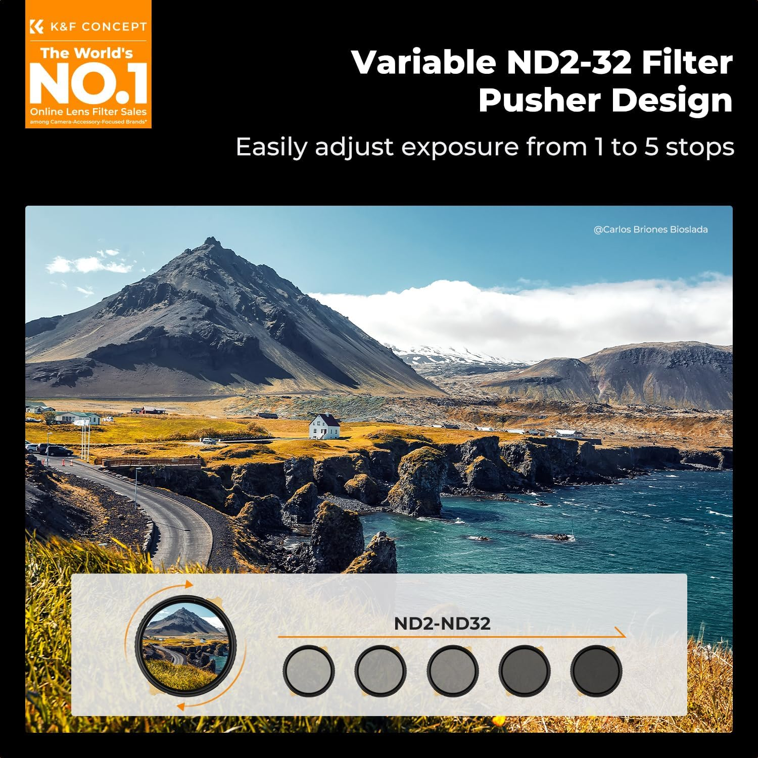 K&F CONCEPT 82Mm Variable ND Lens Filter ND2-32 (1-5 Stops) High Definition Adjustable Neutral Density Filter with 36 Multi-Layer Coatings (Nano X PRO Series)