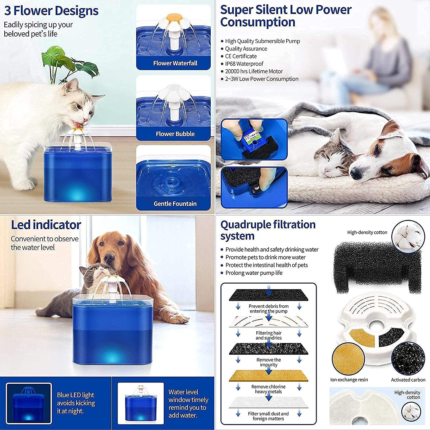 Pet Water Fountain for Cats Dogs, 67Oz/2L Automatic with Intelligent Pump and LED Indicator for Water Shortage Alert, Ultra Quiet Pet Drinking Fountain with Filter (4 Pack Filter) image number 3