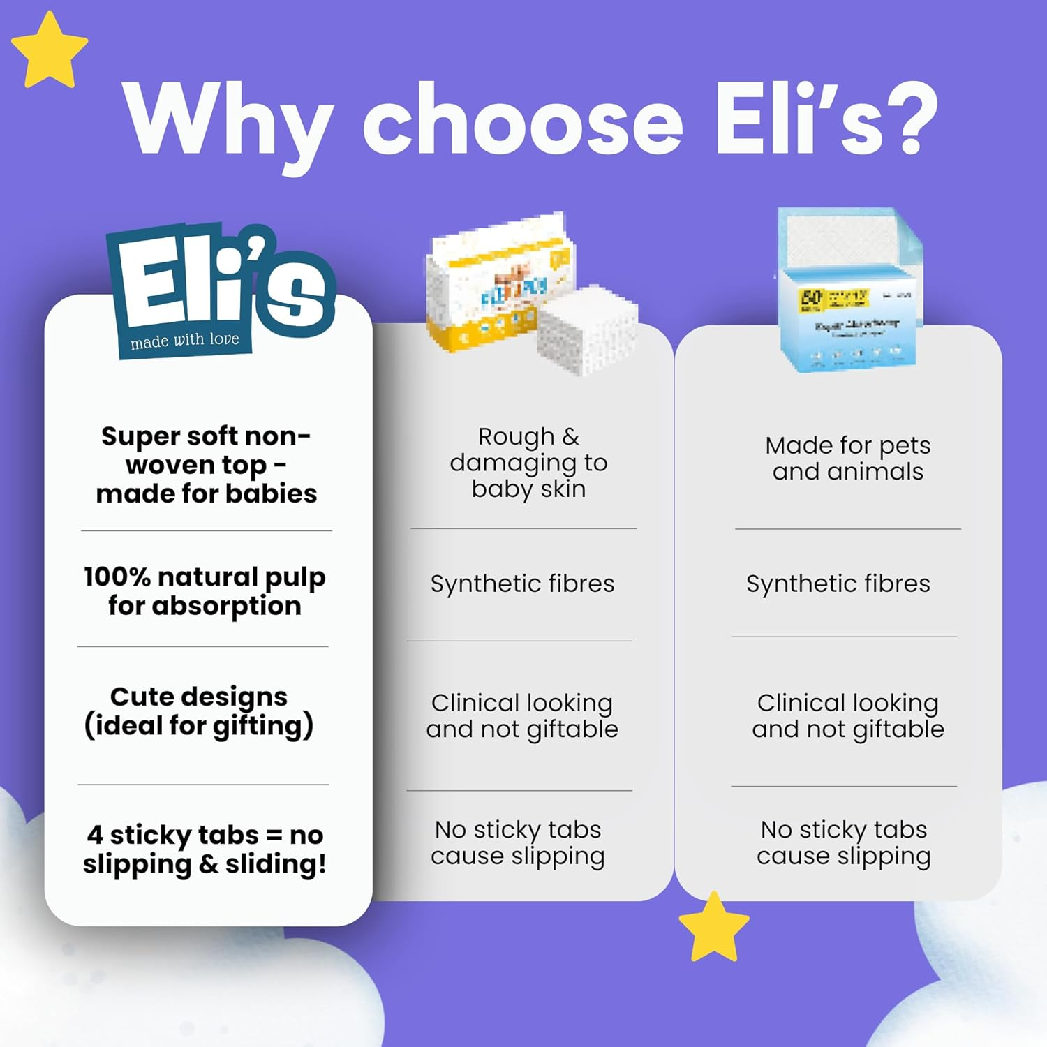 Eli with Love Disposable Baby Changing Pads - Soft, Waterproof & Leakproof Liners Absorbent Underpads - Large Travel Size Diaper Changing Mat for Home, Car, Diaper Bag - (20 Pack, Boho) image number 3