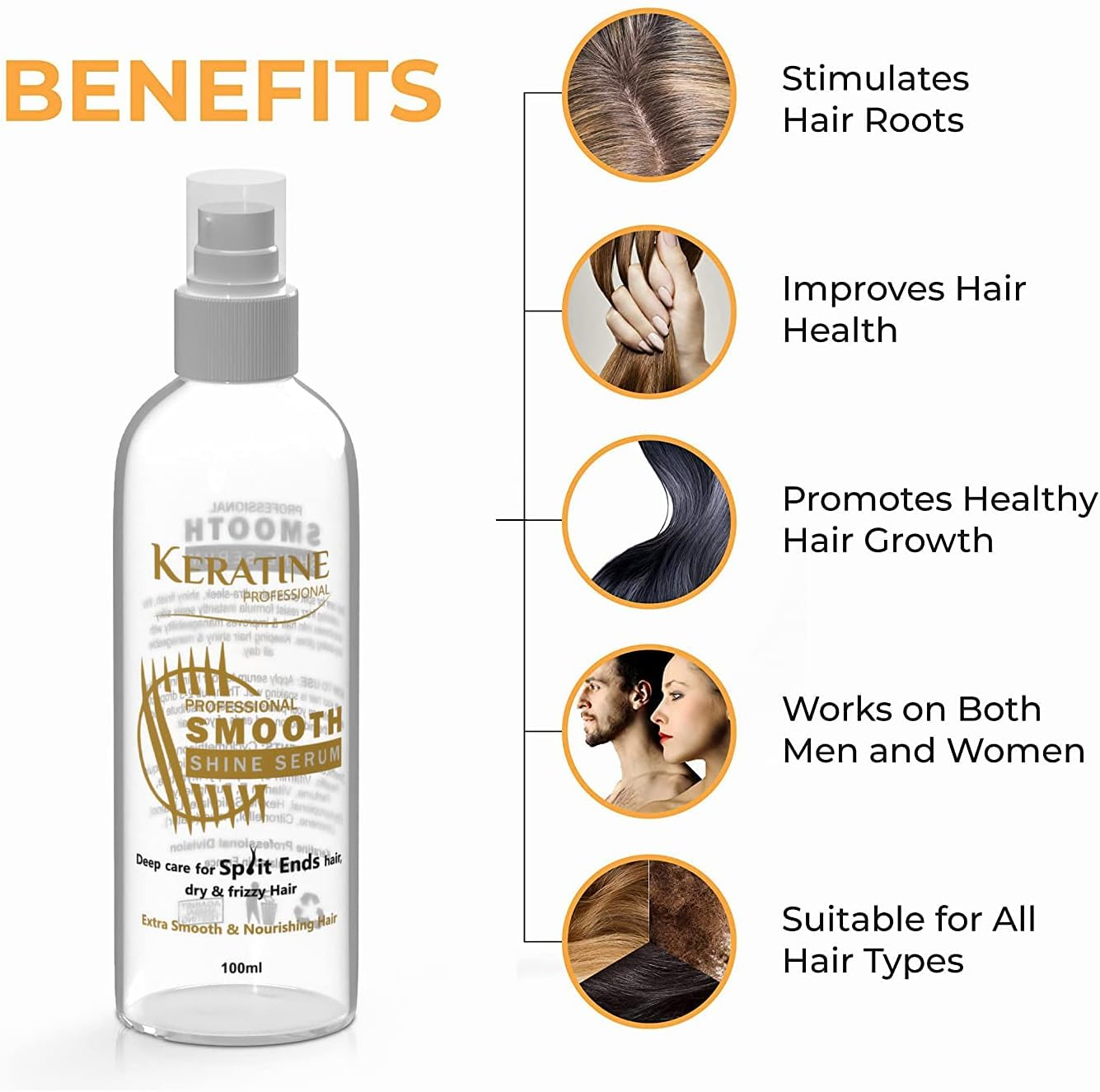 Keratin Shampoo, Hair Mask and Serum(100 Ml) Kit | Repair Shampoo, Repair Hair Mask and Professional Smooth Shine Serum Set for Thin Fine Hair | Pro Treatments for Dry, Damaged & Color Treated Hair image number 2