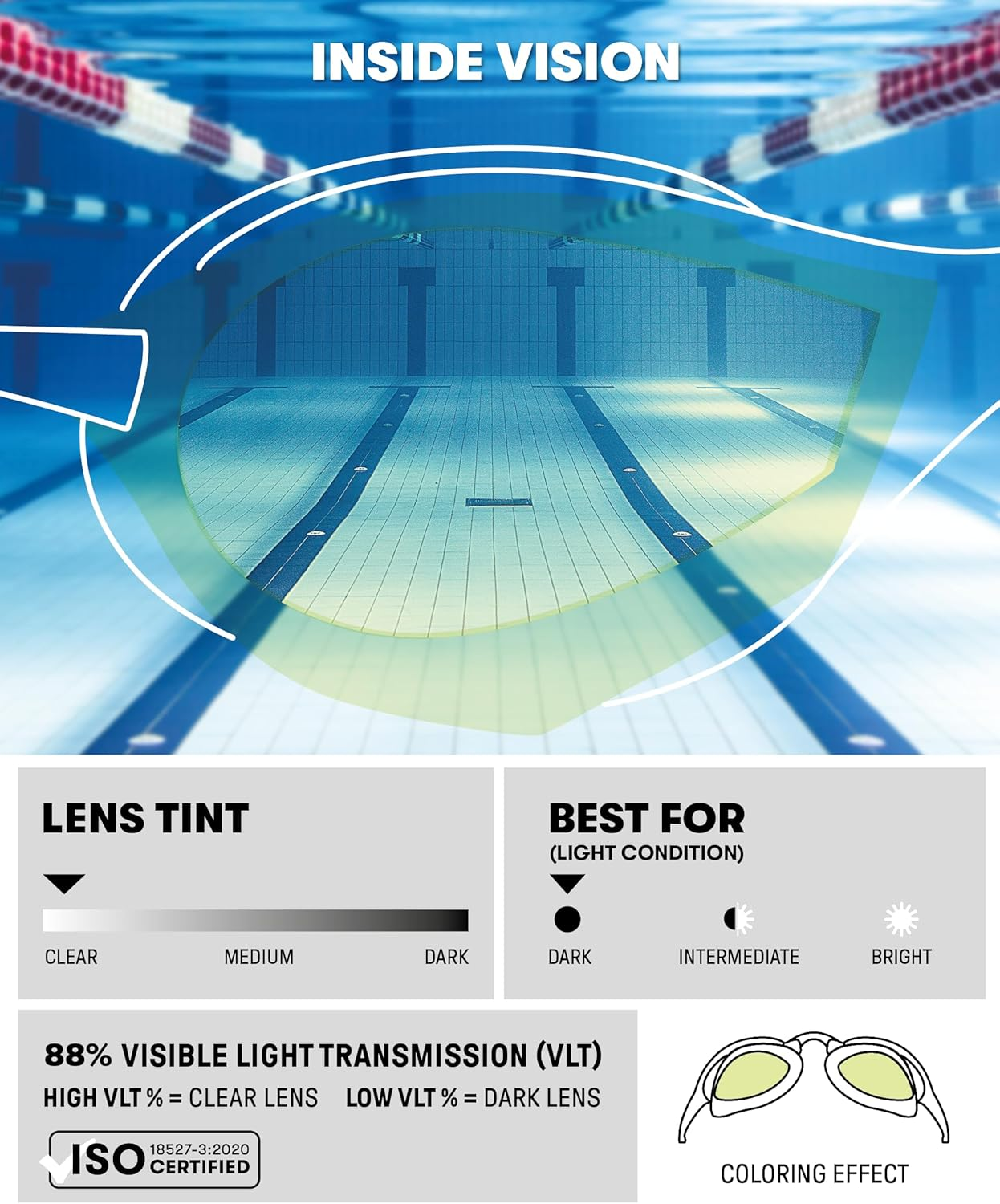 ARENA Cobra Core Swipe Mirror Goggles, Unisex Goggles for Indoor and Outdoor Swimming with Dual Strap, Swipe Anti-Fog Technology, and UV Protection, Wide Vision & Customisable Fit image number 1