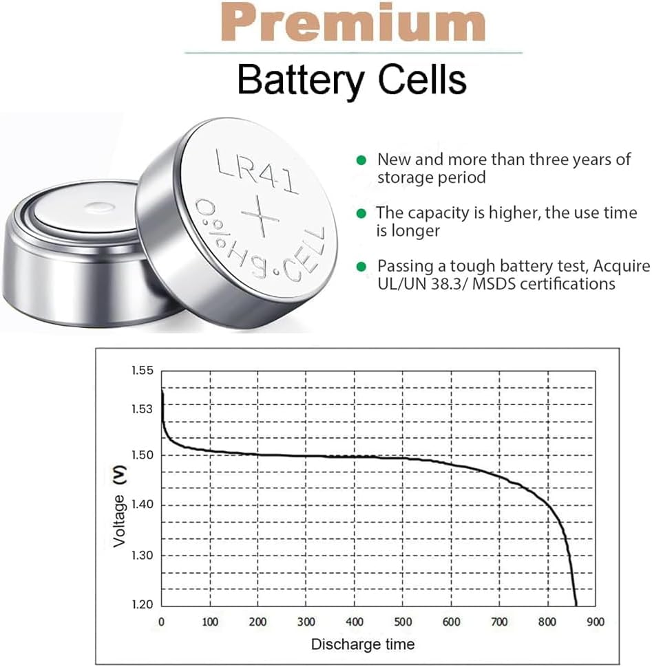 Lomon 20 Pack LR41 AG3 1.5V Button Cell Coin Batteries (Equivalent to 392 384 192) - Long Lasting Alkaline Batteries for Watches, Calculators, Digital Thermometer & More image number 1