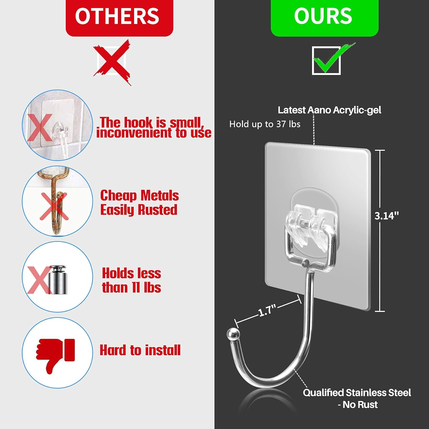 10-Pack All-Purpose Large Adhesive Hooks for Hanging, Heavy Duty Hold 37 Lb(Max) Waterproof Stick on Wall Hooks for Organization image number 3