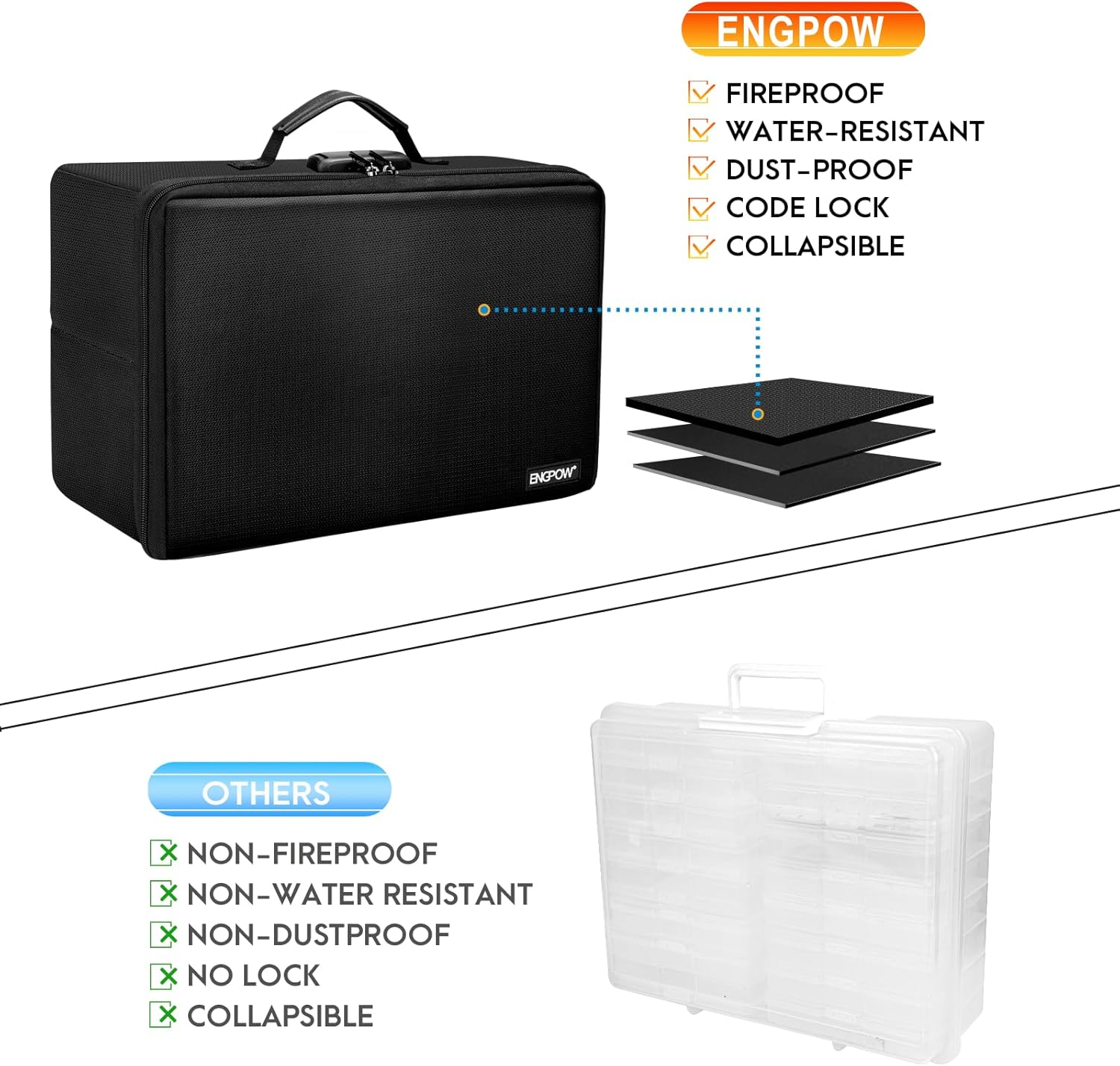 ENGPOW Fireproof Photo Storage Box 5" X 7" Photo Case(Clear),16 Inner Photo Keeper Photo Box Organizer with Lock,Collapsible Portable Photo Storage Container with Handle for Photos,Picture,Valuables image number 4
