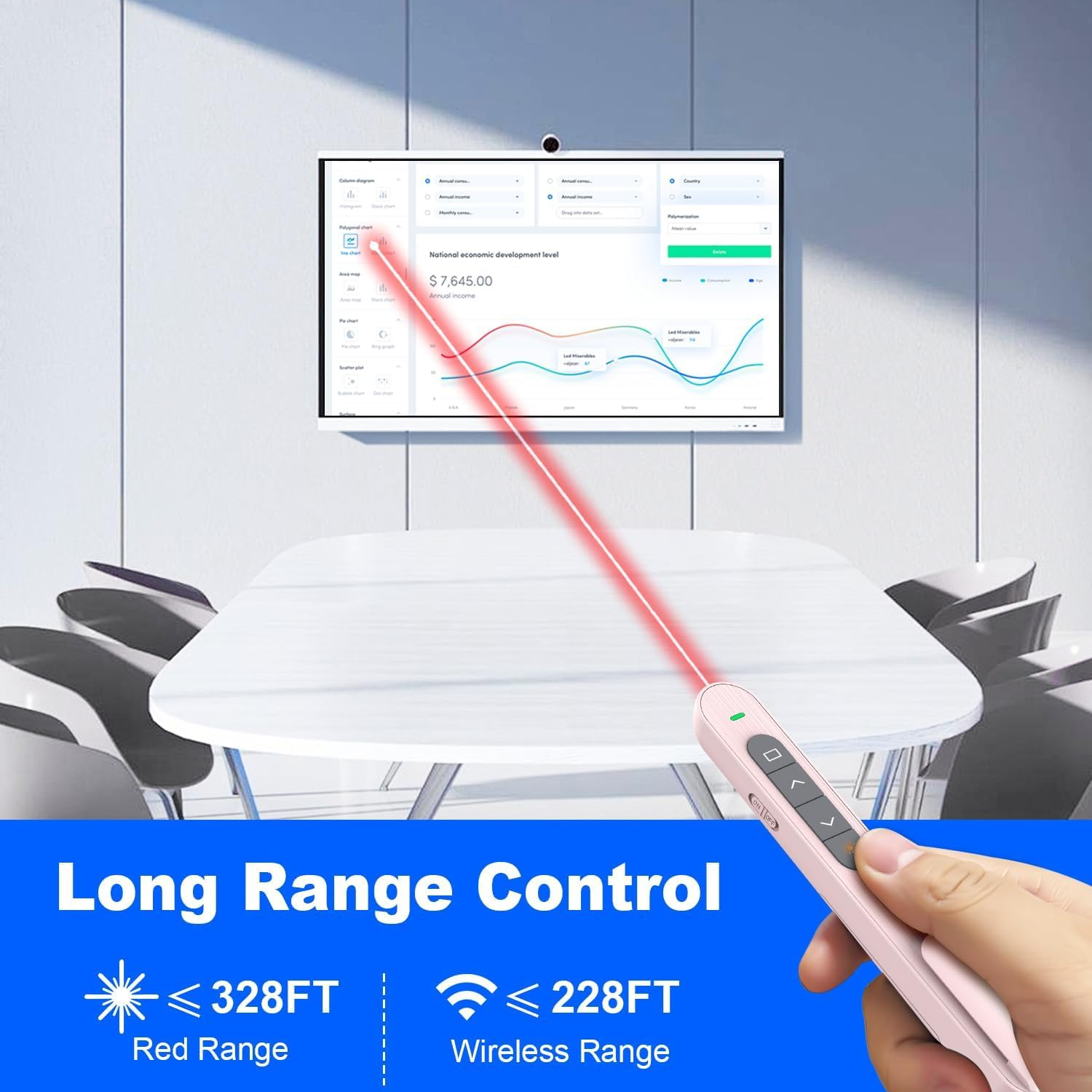 USB Type C Wireless Presenter Remote Presentation Clicker, Volume Control Powerpoint Clicker with Red Pointer Long Range PPT Clicker Slide Advancer for Mac PC Laptop Computer (Pink) image number 4