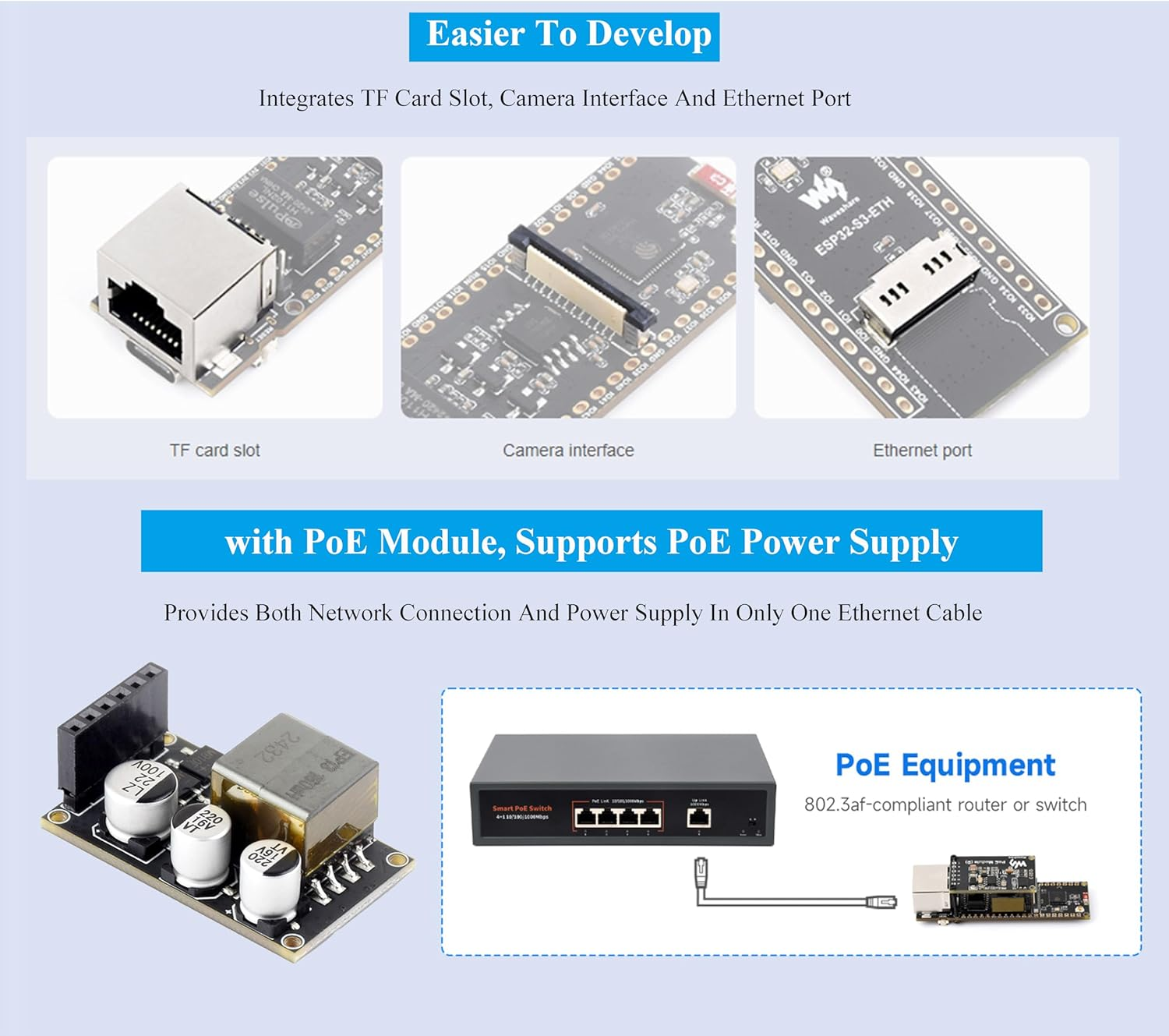 ESP32-S3 ETH Development Board, 10/100Mbps RJ45 Ethernet Port, 240Mhz Dual Core Processor, Onboard Type-C Port & TF Card Slot, Wifi & BLE & Ethernet Communication, with POE Module + OV2640 Camera image number 5