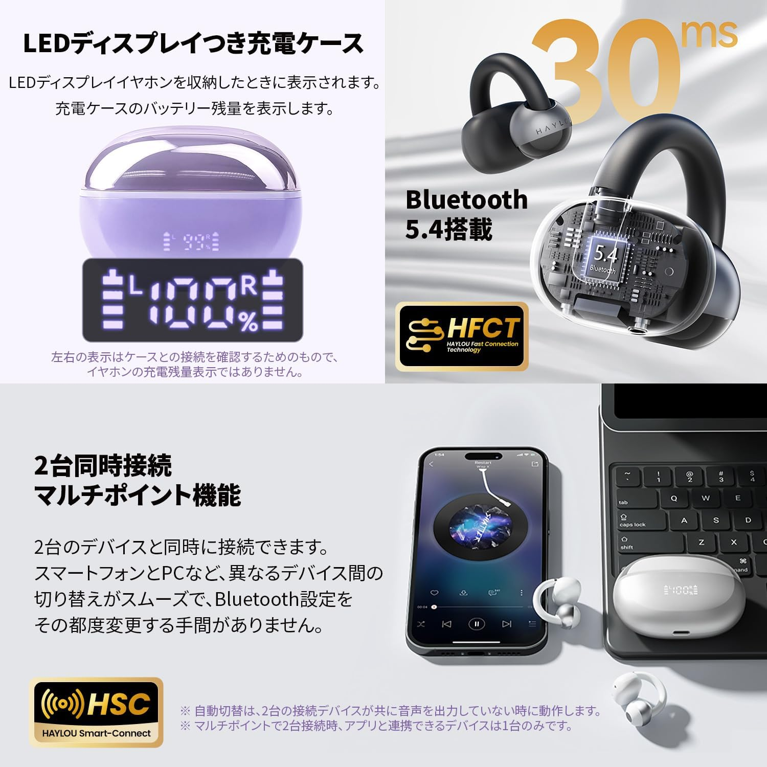 Haylou Airfree Wireless Earphones, Hi-Fi Three-Dimensional Sound, Multi-Point Connection, up to 22 Hours Playback, Sound Leakage Prevention, Battery Level Display, LED Display, Bluetooth 5.4, Purple - White image number 5