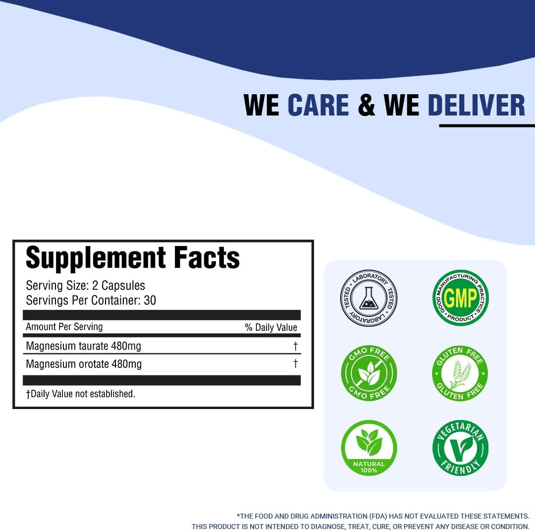 Imemyself Magnesium Capsules | 60 Count | Daily Support Supplement image number 1