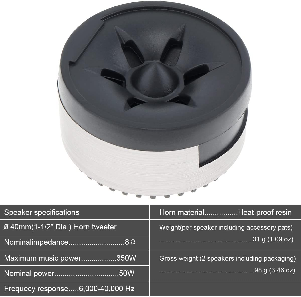 2 Pieces Car Tweeters 350W High Efficiency Mini Dome Tweeter Speakers for Car Audio System image number 1