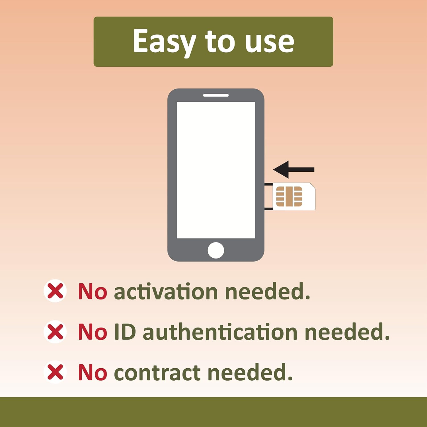 Japan Data ONLY Sim Card 30 Days | 10GB of 5G/4G LTE High-Speed Internet Data | Dual Local Japan Carriers, Softbank & KDDI | Travel Prepaid SIM Card | NO Phone Number| 短期帰国・短期来日最適・安心日本語サポート image number 1