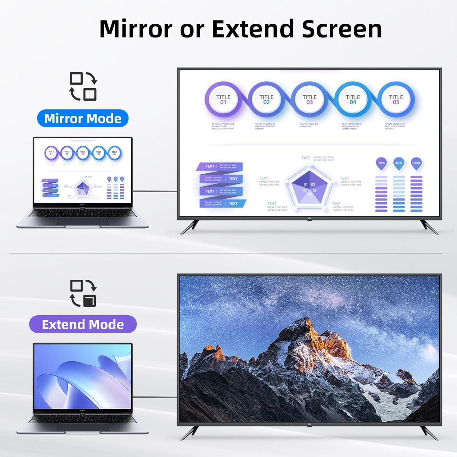 Displayport to HDMI Adapter (4K 60Hz) 2 Pack, Unidirection Display Port to Hdmi Adapter Male to Female, Non-Bidirectional DP Output to HDMI Input Converter (4K@60Hz, 2 Pack) image number 1