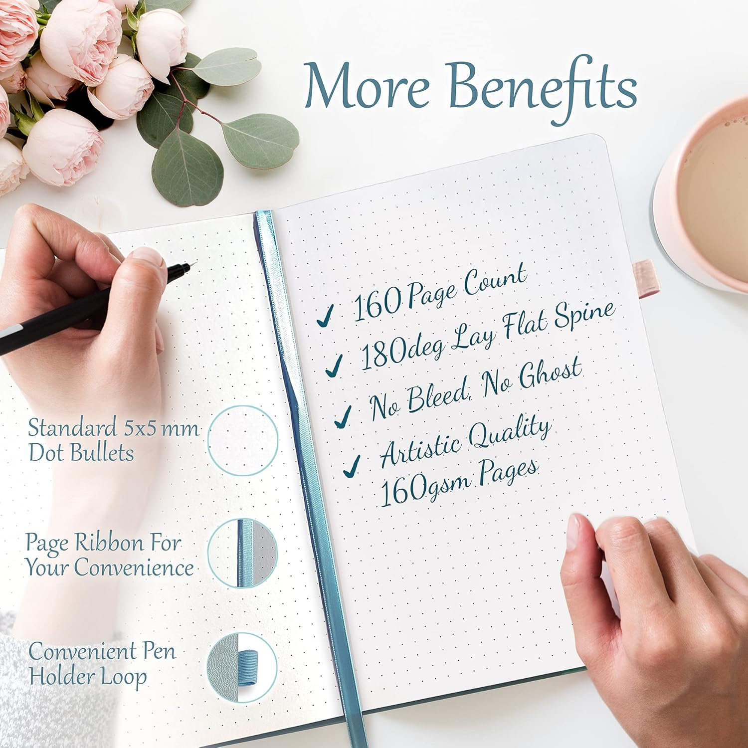 Ivory & Point - Improved Premium Quality Bullet Dotted Journal Notebook - 160 Pages, 160Gsm Bleed & Ghost Proof Thick White Paper - A5 Minimalist Art Dot Grid Notebook (Dusty Blue) - Sage Green image number 4