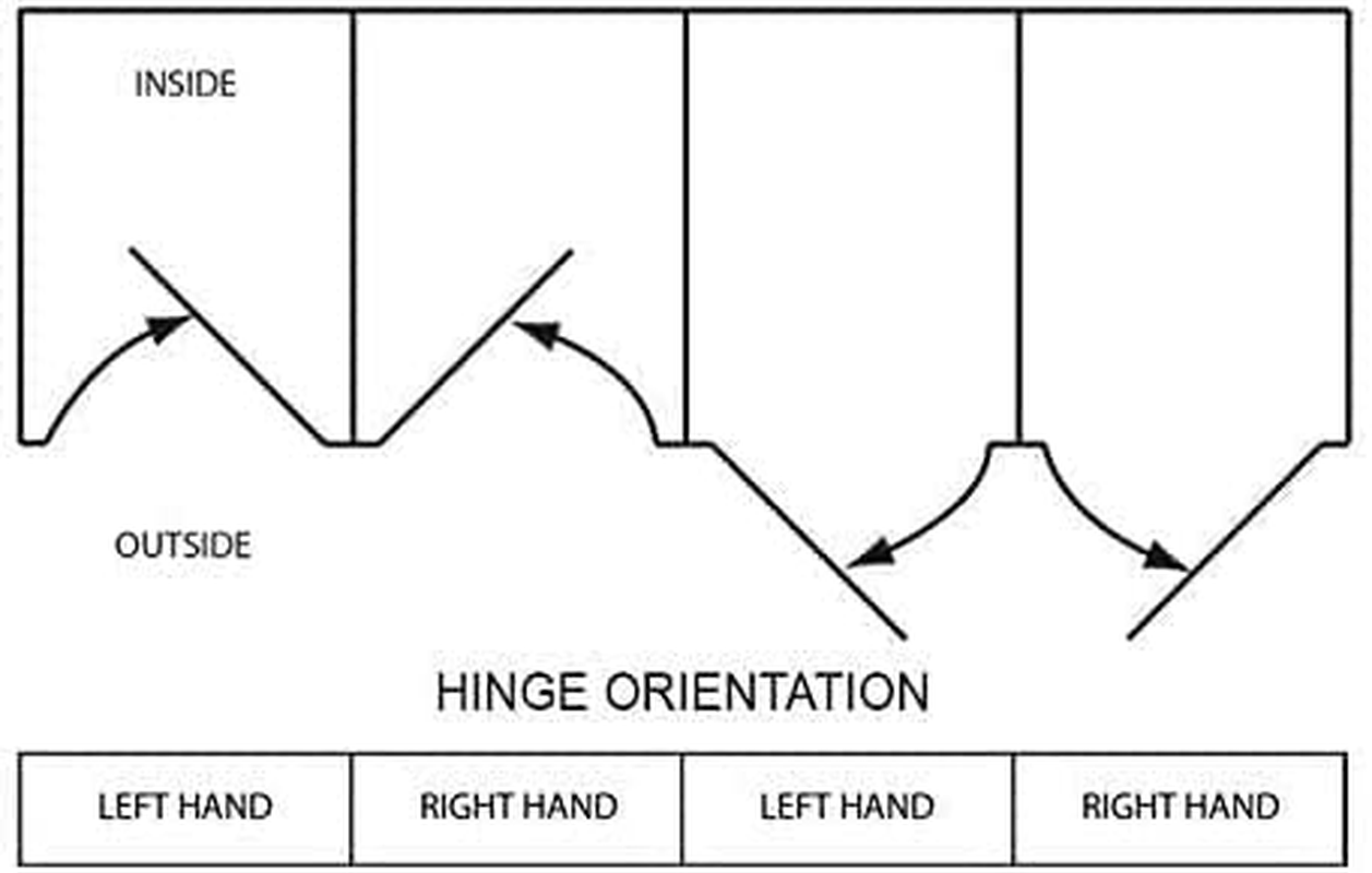 2X 1 Pair 3"/76Mm Stainless Steel Rising Butt Handed Lift off Door Hinge (Right Hand)