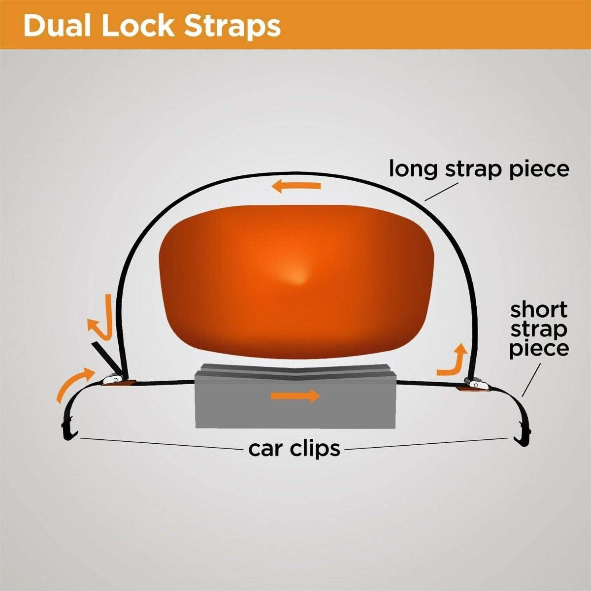 Rightline Gear Kayak Carrier with Large Foam Blocks, Attaches with or without Roof Rack image number 5